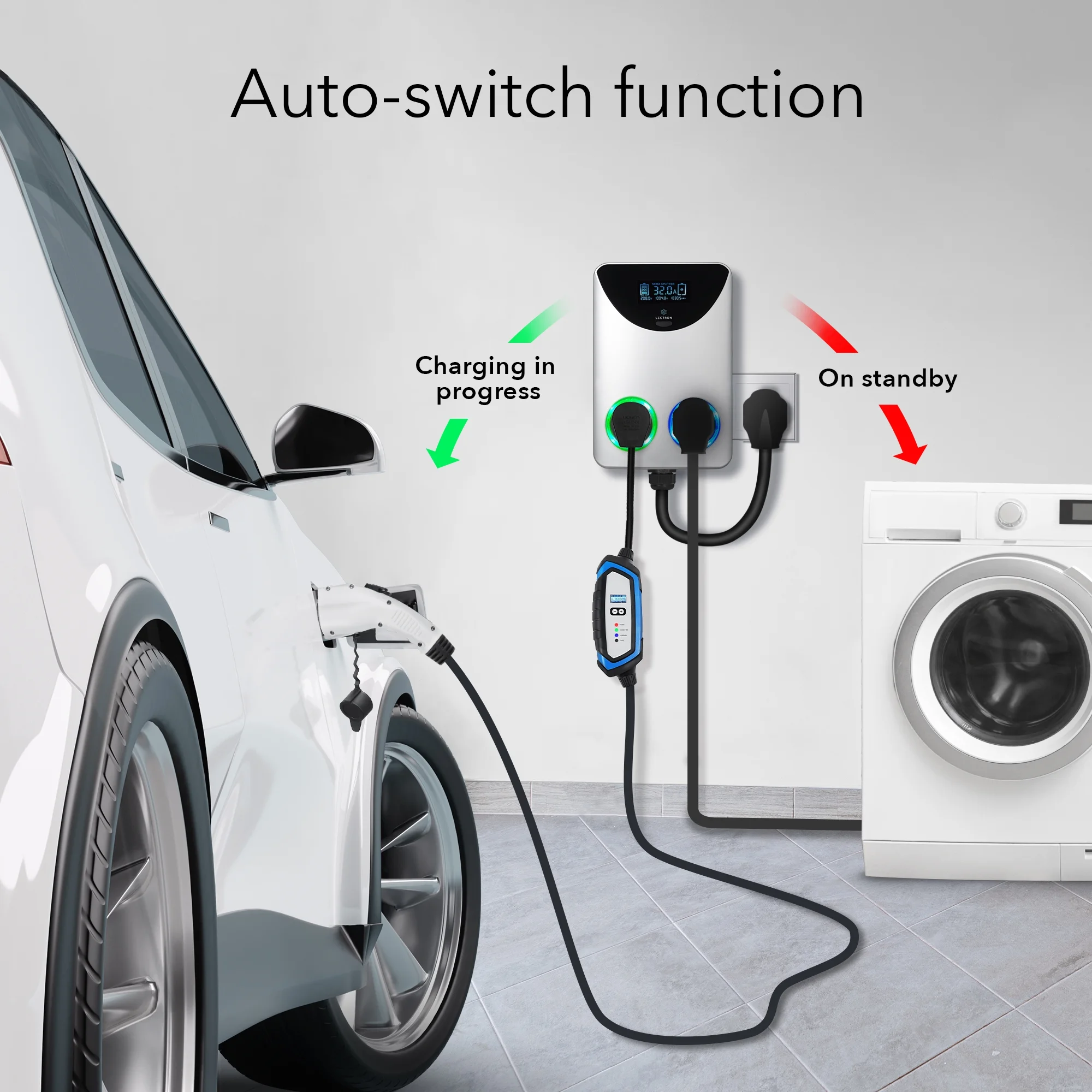 Lectron NEMA Socket Splitter - Power Your EV Charger and High - Powered Appliance from the Same Outlet (NEMA 14 - 50 to NEMA 14 - 50 / NEMA 14 - 50 Splitter)