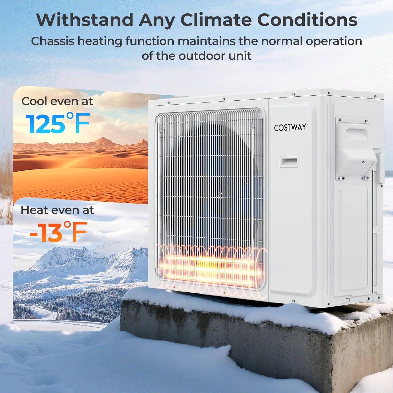 COSTWAY 30k Quad 4 Zone Mini Split Air Conditioner, 23 SEER2, 9k+9k+9k+12k BTU, 208-230V, Wifi Enabled Multi Zones Mini Split AC Heat Pump Full Set, Ductless Energy Star