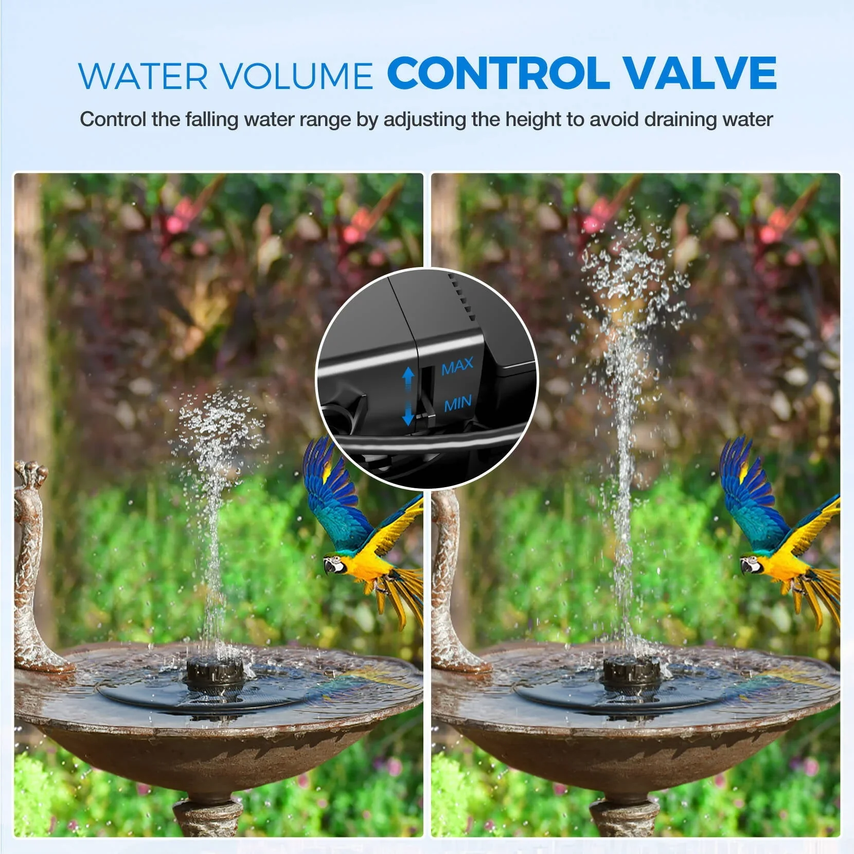 TRODEEM Solar Fountain Pump Upgraded 4-in-1 Nozzle, 2.2W All Cover Solar Panels, 7 Water Styles, with Anti-Collision Bar and Regulating Valve, Bird Bath, Pond, Pool, Fish Tank, Aquarium and Garden