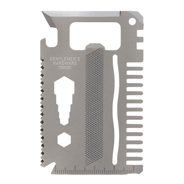 The Right Tool kredittkortverktøy