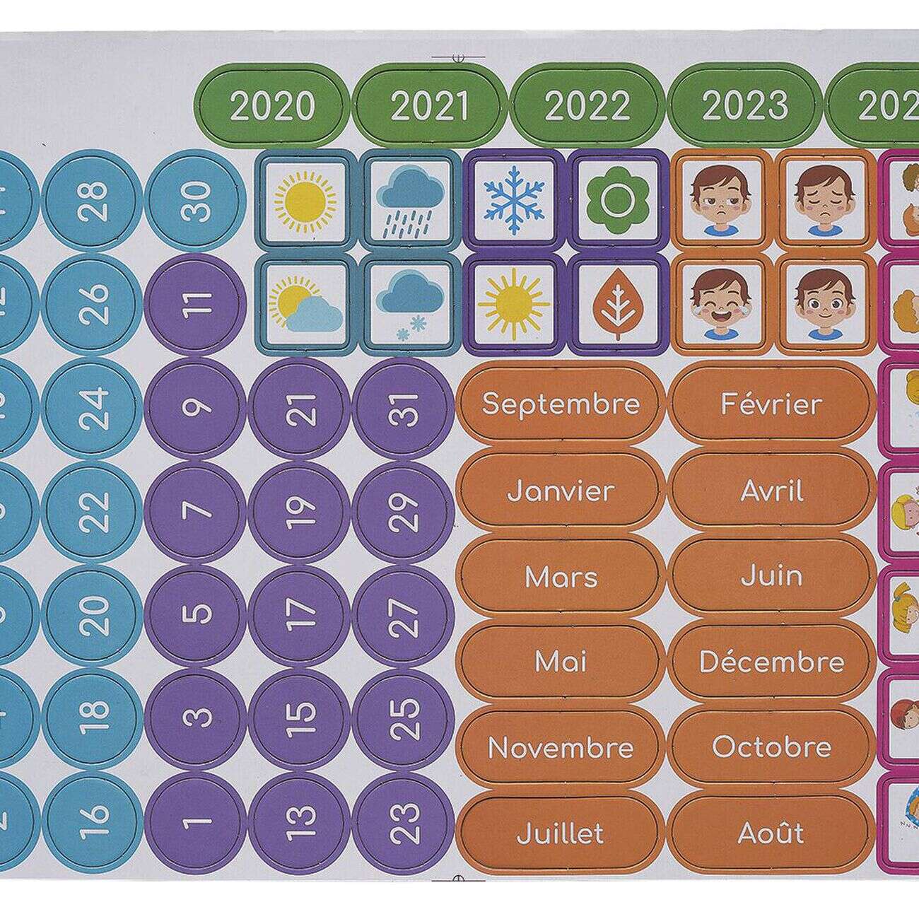 Tableau évolutif en bois 3 en 1