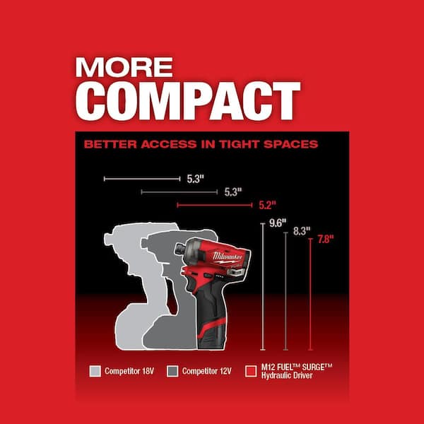 M12 FUEL SURGE 12V Lithium Ion Brushless Cordless 1/4 in Hex Impact Driver (Tool Only) Image 4