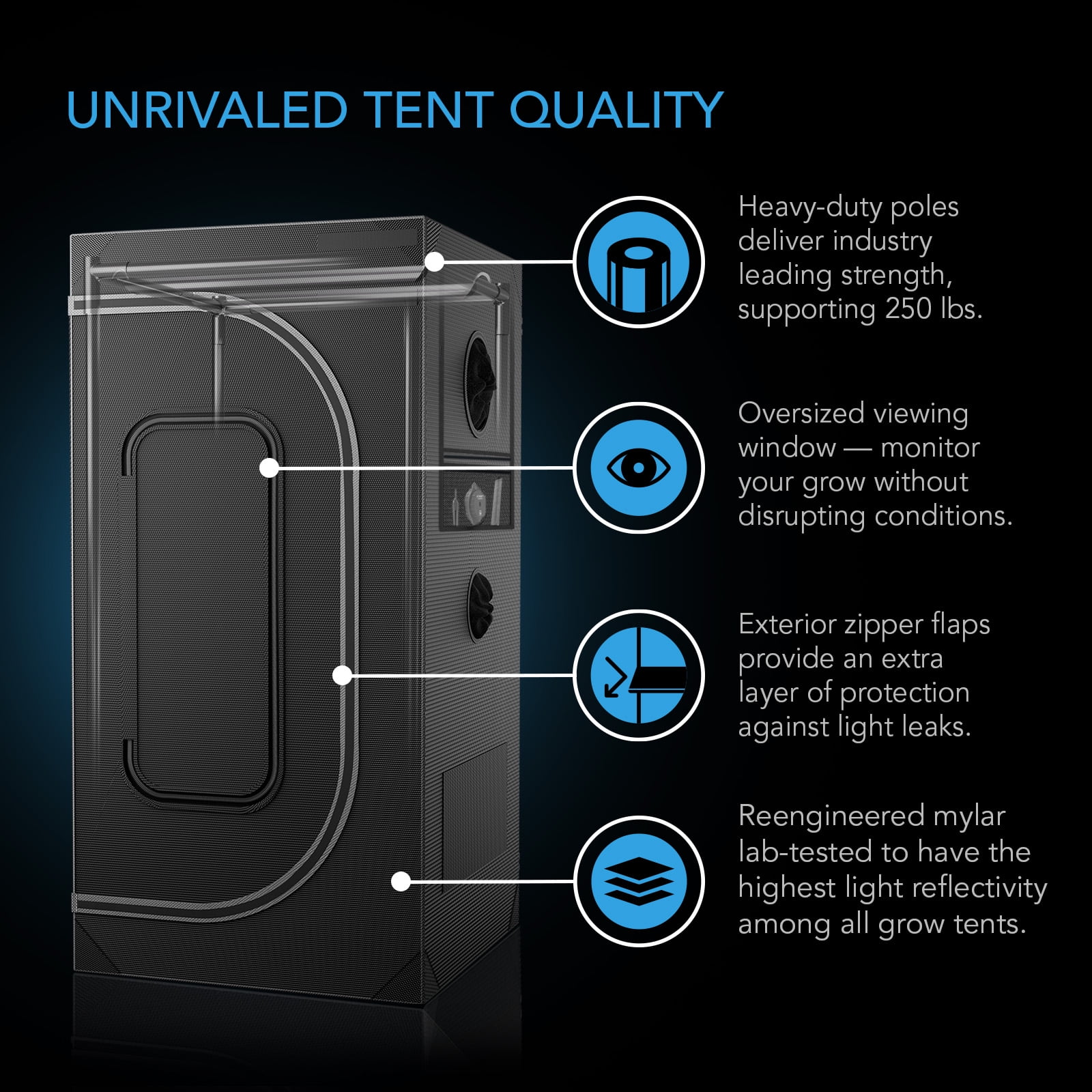 AC Infinity AI Grow System Compact 2x2, 1 - Plant Kit W/ Self - Learning AI Controller, Dynamic Airflow & LM301H LED Lighting Control, 2000D Mylar Tent W/ Lab - Tested Reflectivity, Largest Zippered Window