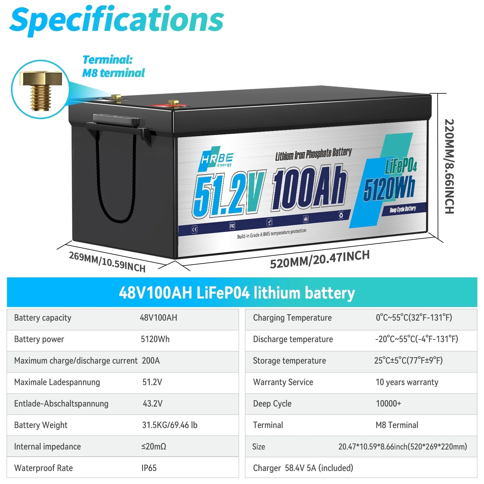 48V 100AH Golf Cart LiFePO4 Battery Bluetooth,51.2V Lithium Batteries for RV,Trolling Motor,Solar,Marine,Boat,Camping,Van,200A BMS,15000+ Deep Cycles - Image 10