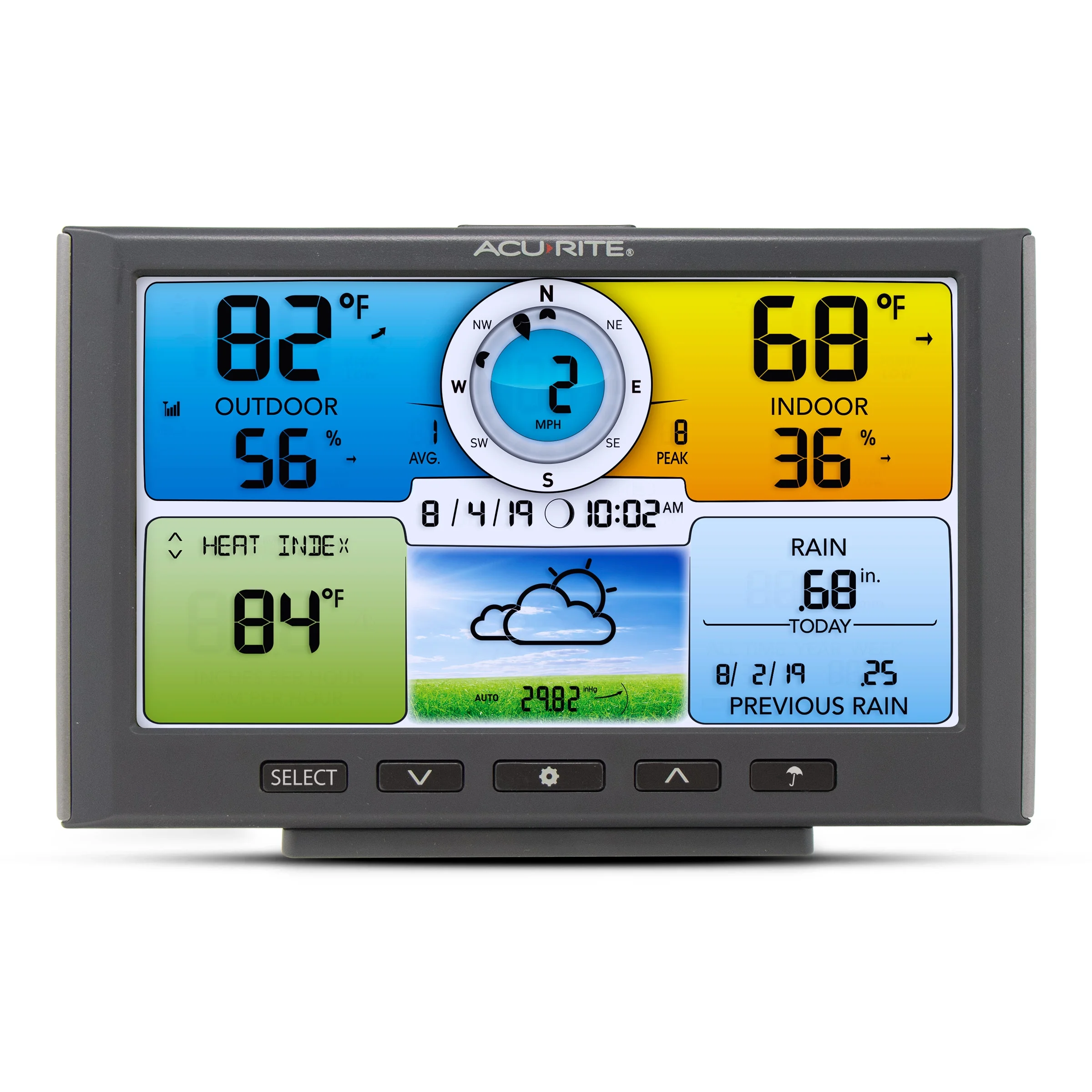 Iris? (5-in-1) Wireless Home Weather Station, Indoor/Outdoor Temperature, Humidity, Wind, and Rain (01529M)(Weather Station) - Image 5