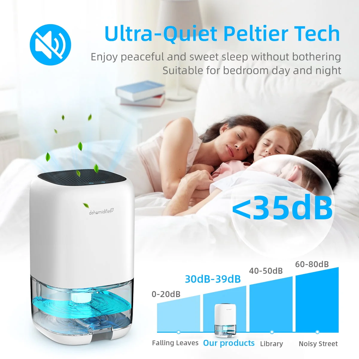 Dehumidifier Portable and Ultra Quiet with Automatic Defrosting for Home 1000ML(2200 Cubic Feet) - Image 5