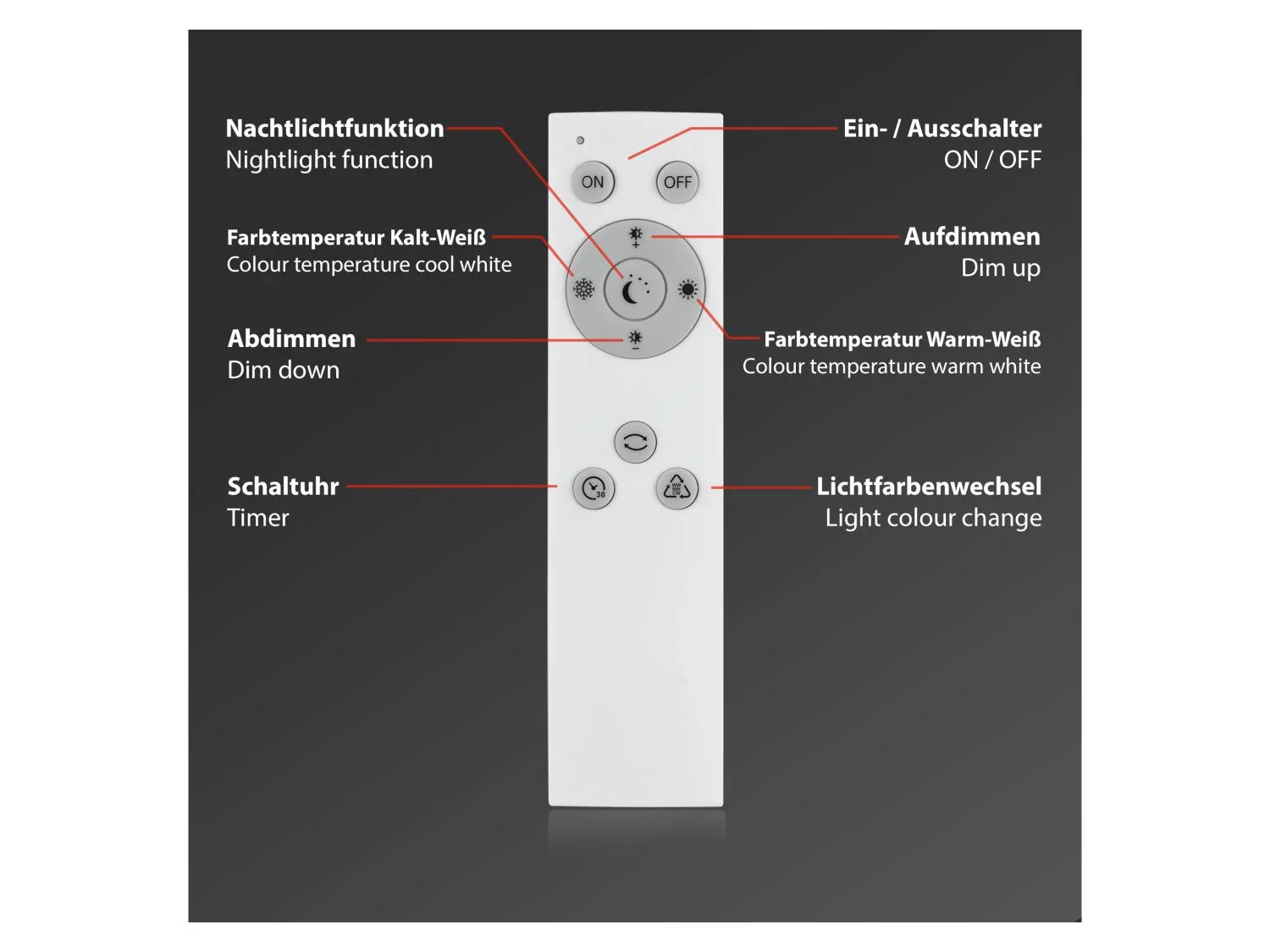 Briloner Plafonnier LED CTT