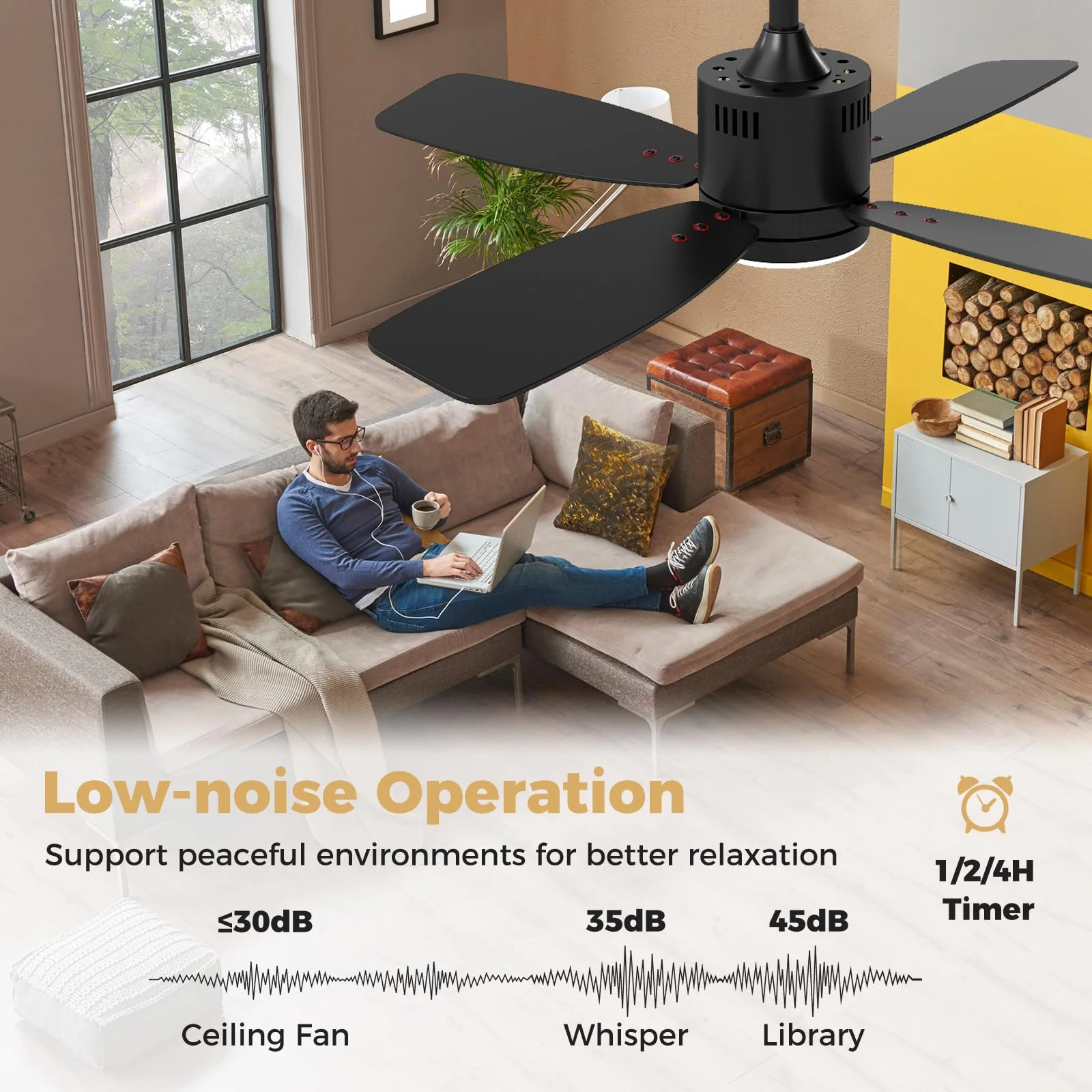 Tangkula 42” Ceiling Fan with Light and Remote