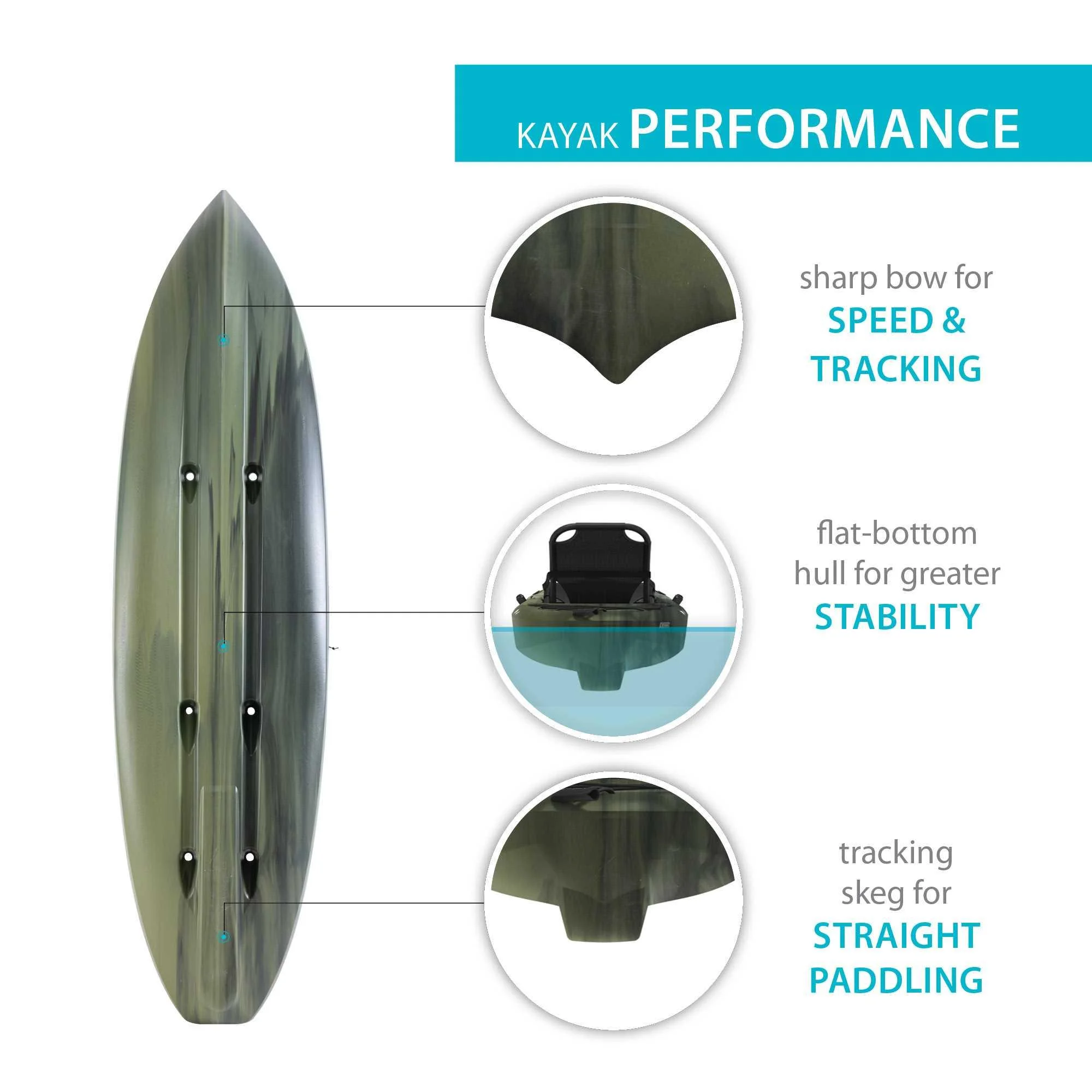 Kenai Pro Angler 100 Kayak Moss Fusion 91149 - Image 3