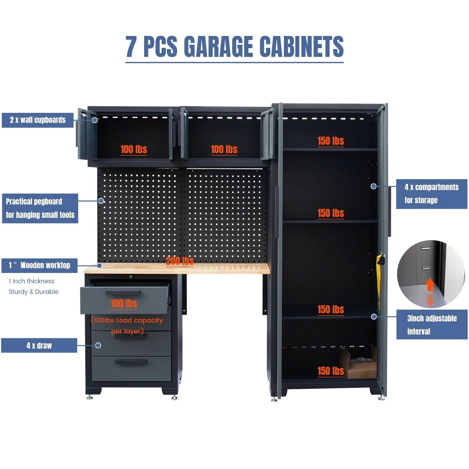 Garage Storage Cabinet System 7-Pcs Workshop Set Metal Garage Cabinets System with Steel Cabinet Drawers, Workbench, Pegboard for Garage Tool Organization(7-Pcs Garage Cabinets) - Image 6