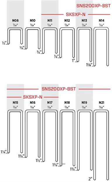 Natco N17 1-1/2 in Stainless Steel Staple (Medium Crown 7/16 in, 16 Gauge) – Box