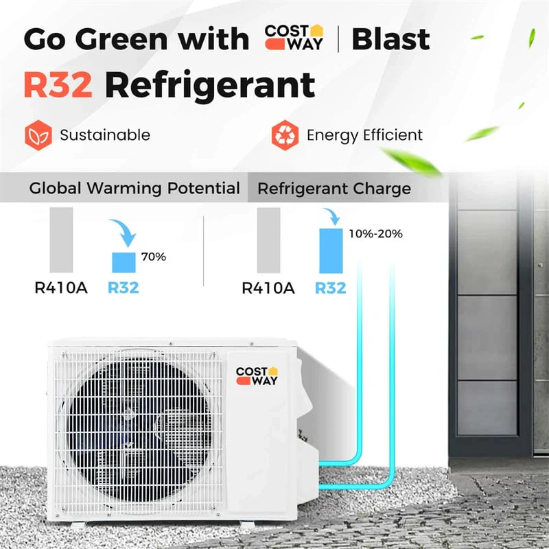 Eletriclife 9000BTU Ductless Mini Split Air Conditioner 19 SEER2 115V Inverter with Heat Pump