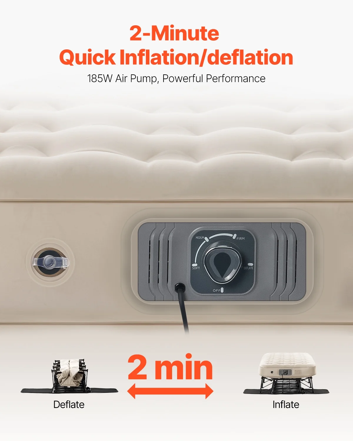 VEVOR Air Mattress with Frame, Inflatable 1 Person Camping Cot with Built - in Pump, Portable Folding Air Beds Supports 300 lb, Blow up Anywhere Bed for Guests Camping Travel Indoor & Outdoor Use