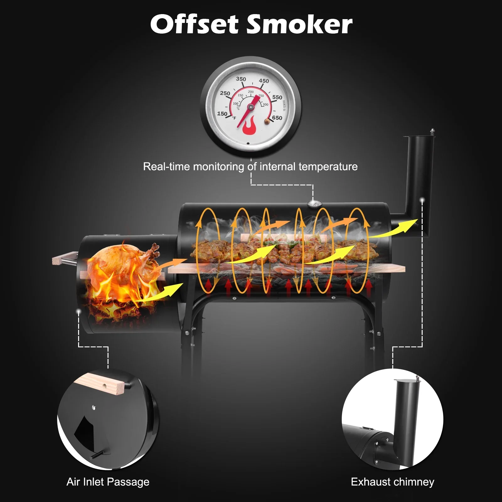 BBQ Charcoal Grill Outdoor Barbecue Pit with Offset Smoker Patio Backyard Black
