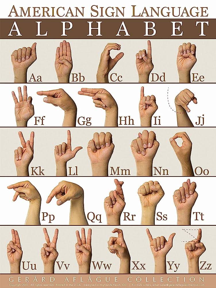 Gerard Aflague Collection - American Sign Language Alphabet (ABC) Poster - 18x24 Inches - Matte Finish