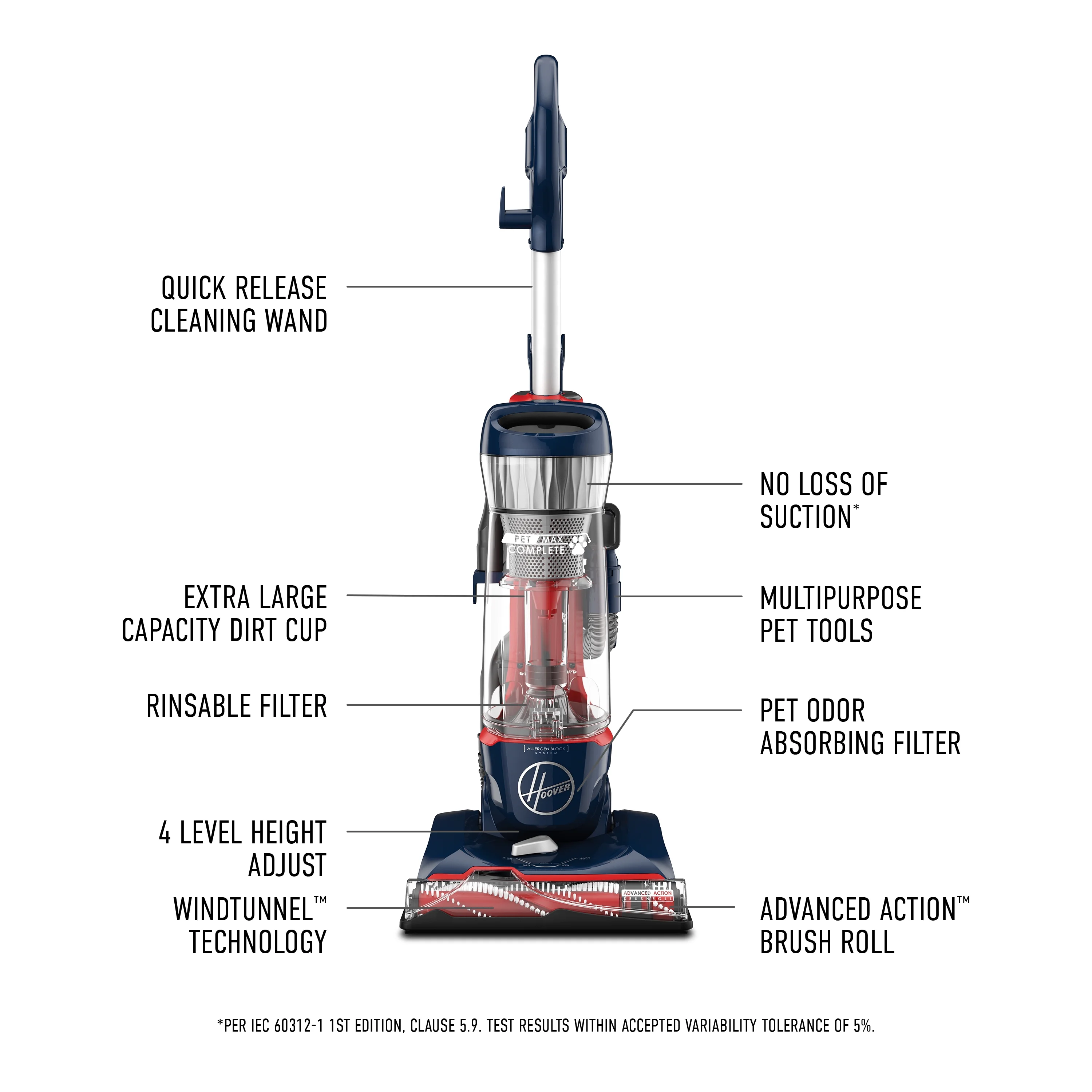 Restored Hoover Residential Vacuum-UH74110M Hoover Pet Max Complete Bagless Upright Vacuum Cleaner with Allergen Block Technology (Refurbished)(Restored: Like New)