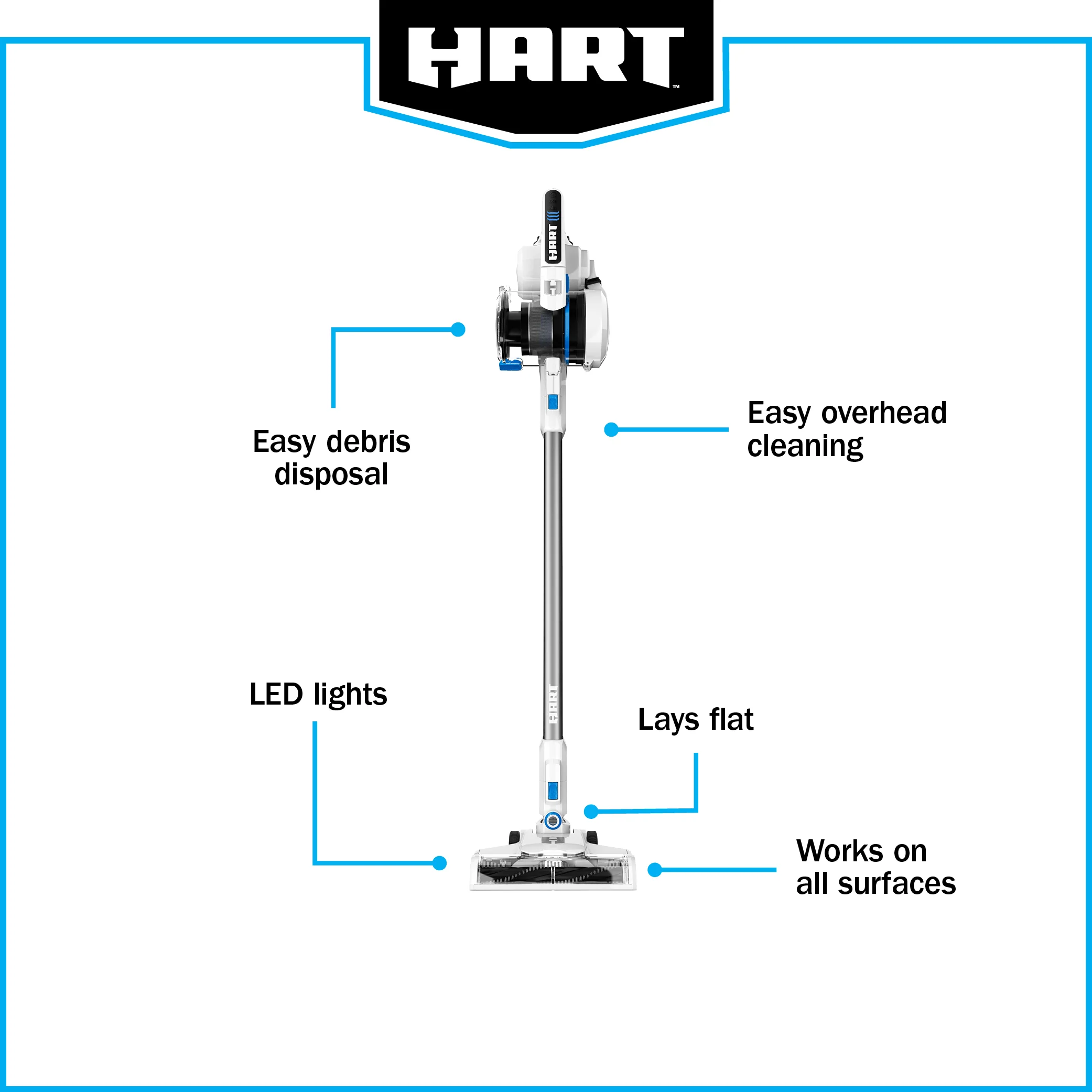 20V Cordless Stick Vacuum (Battery Not Included) - Image 4