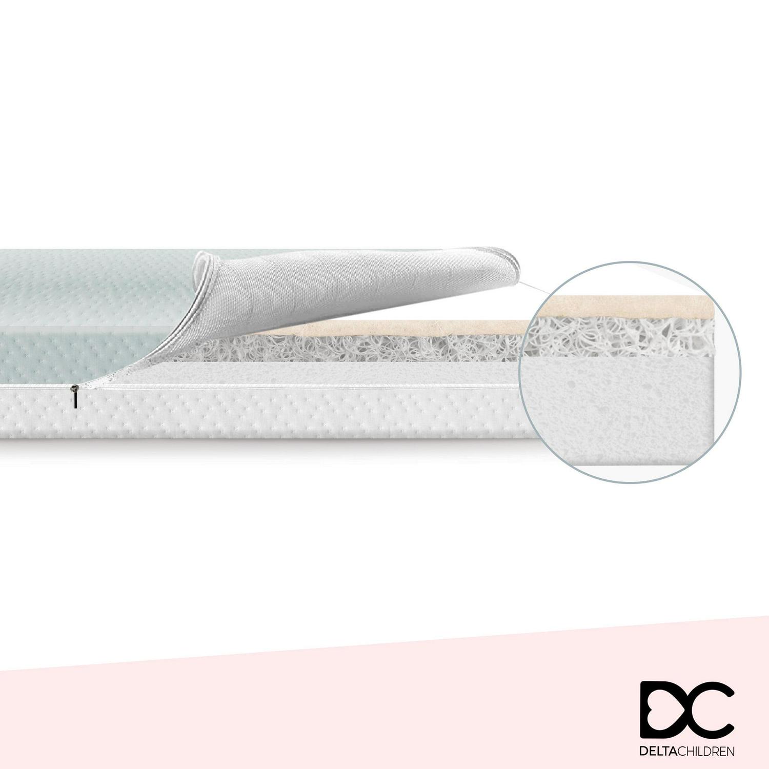 Winter Breeze Mattress Breathable Baby Crib and Toddler Mattress w Cloud Core. Machine Washable Cover. GREENGUARD Gold. Waterproof. Sustainably Sourced Fiber Core. Artic Blue/White - Image 4