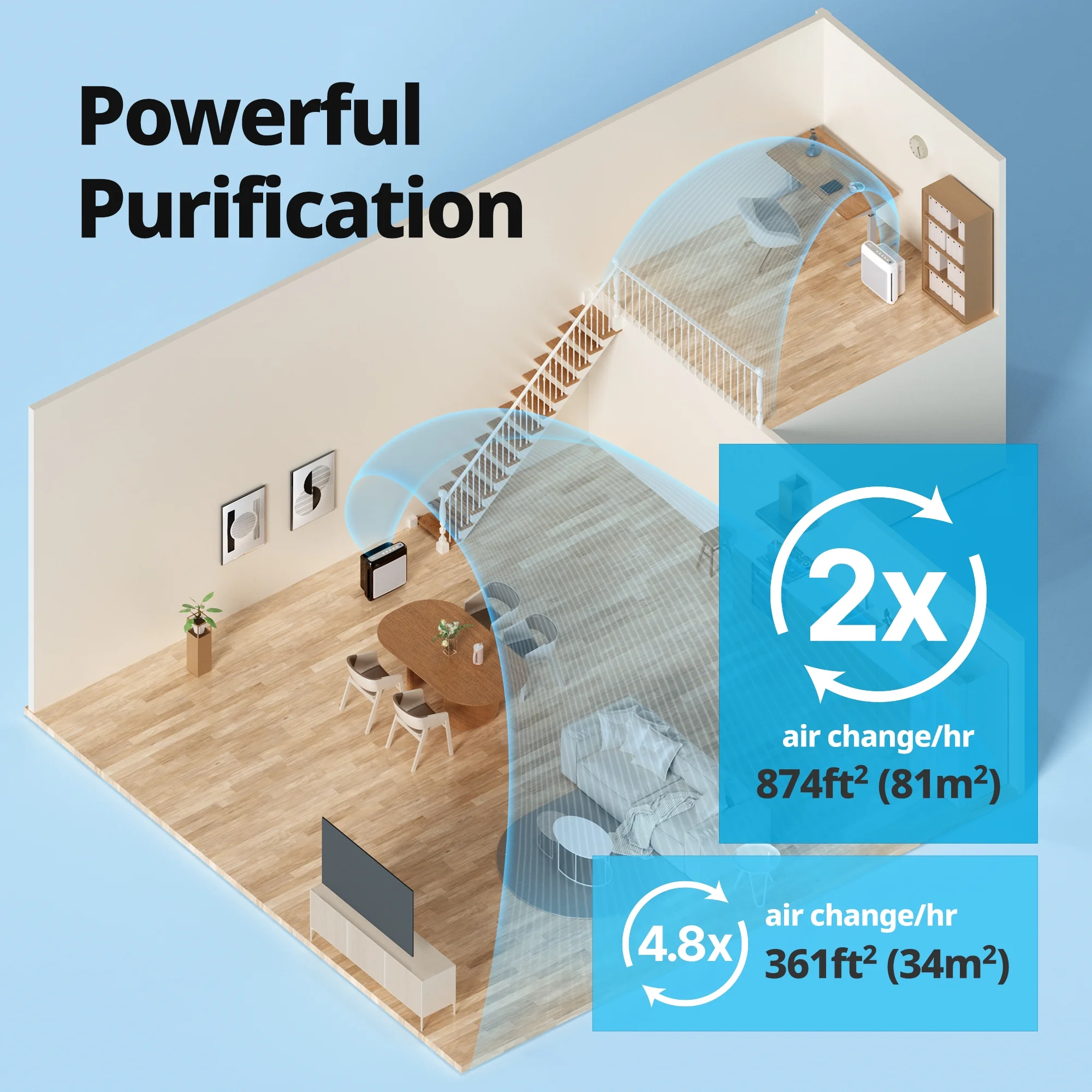 Air Purifier Airmega 200M True HEPA with 361 sq. ft. Coverage in Black - Image 4