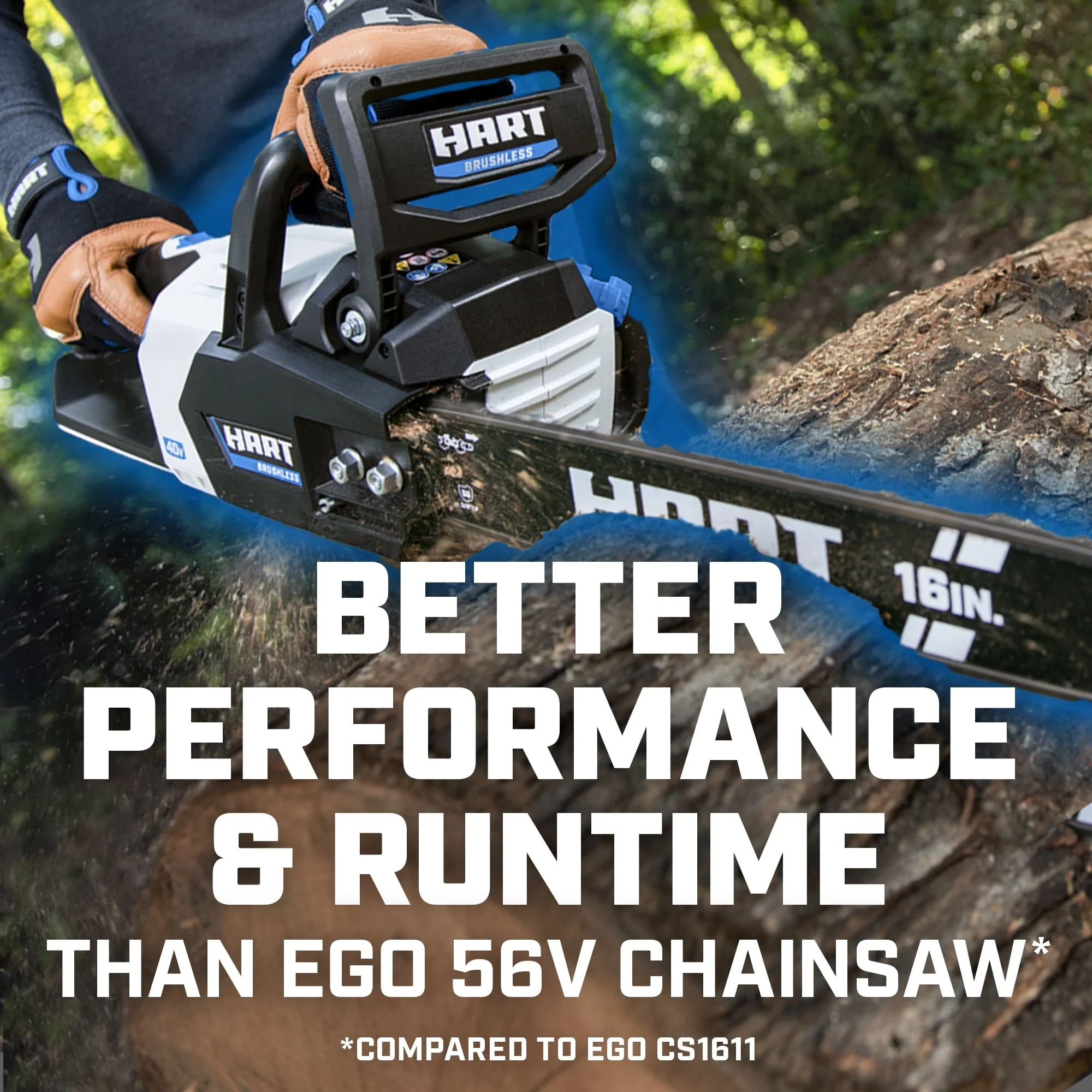HART 40 Volt 16 inch SUPERCHARGE Battery Powered Brushless Chainsaw Kit, (1) 4 0 Ah Lithium Ion Battery Image 2
