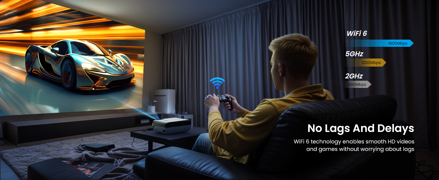 HAPPRUN Google TV Projector