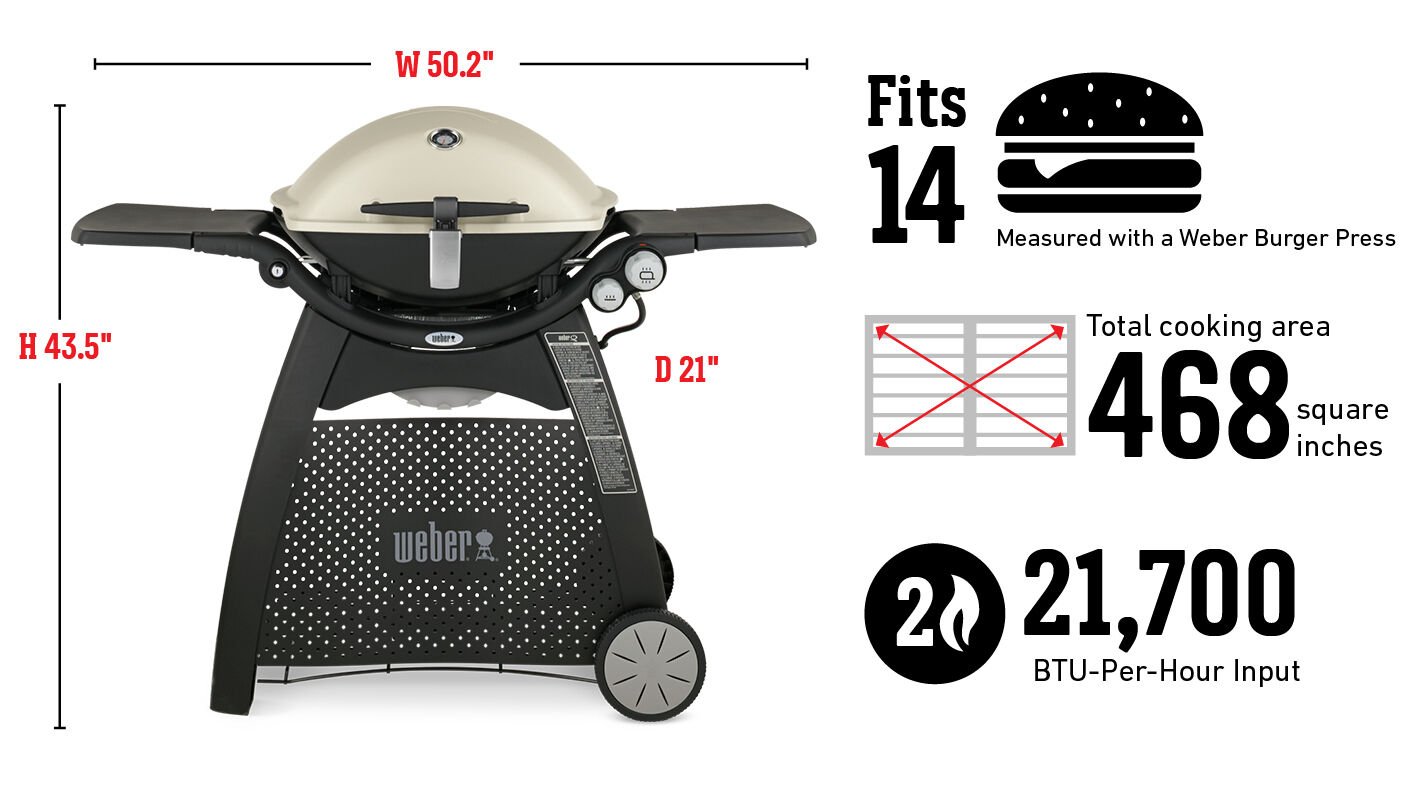 Fits 14 Burgers Measured with a Weber Burger Press. Total cooking area 468 square inches. 21.700 Btu-Per-Hour Input Burners