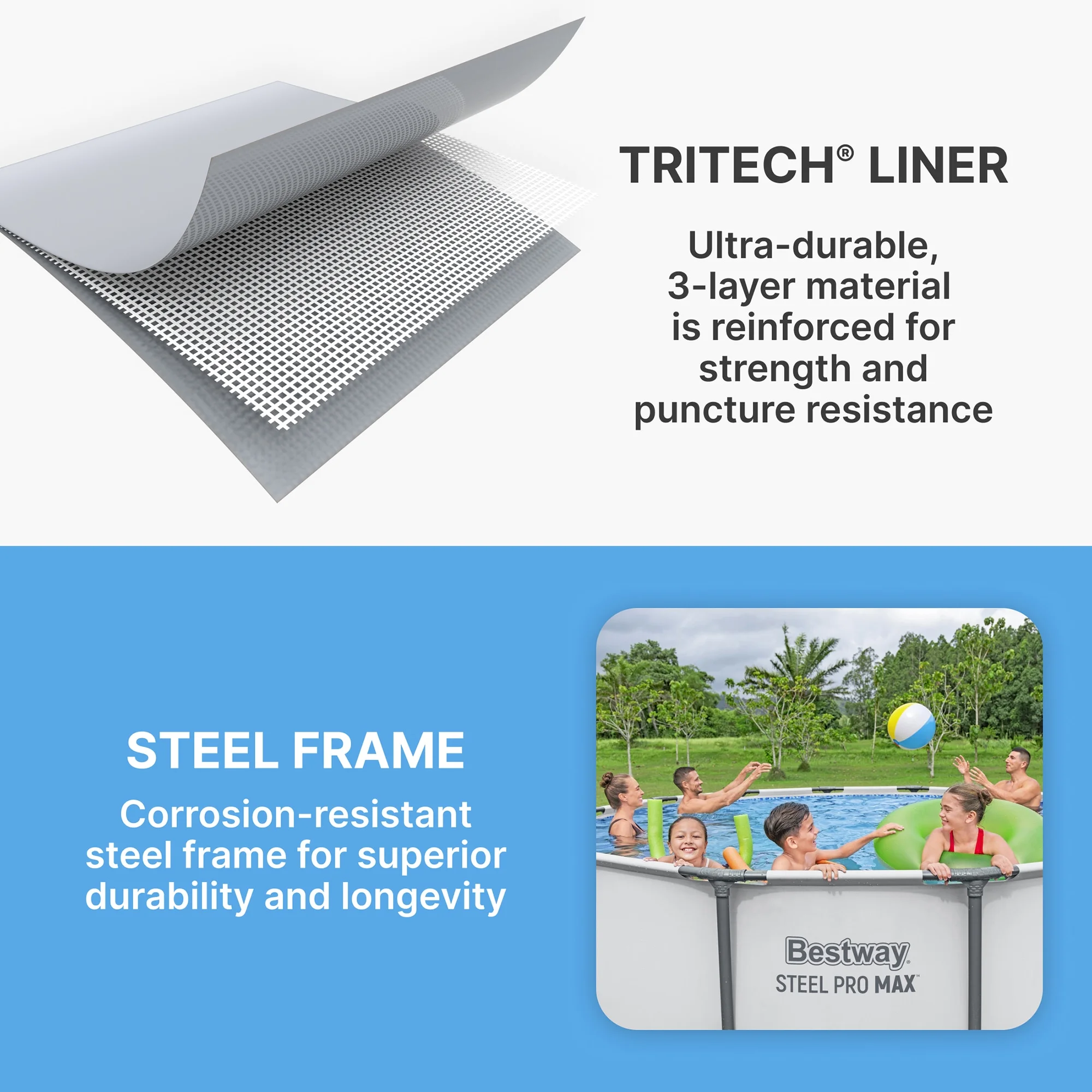 Steel Pro MAX 15' X 48" Above Ground Pool Set 4231 Gallon, Outdoor Family Pool, Corrosion Puncture Resistant, Includes Filter, Pump, Ladder Cover(48.03 in) - Image 4