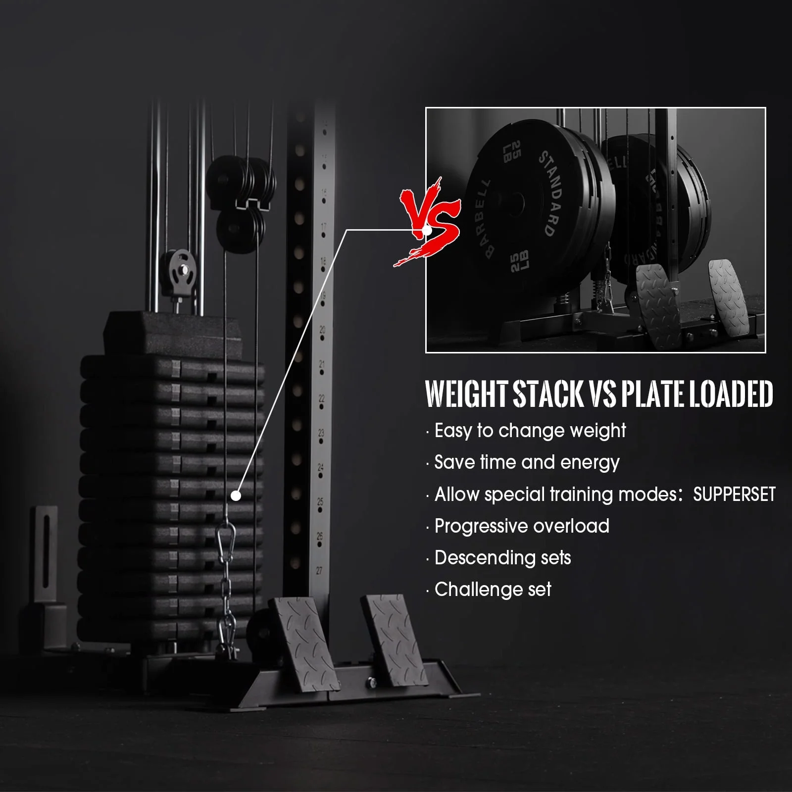 Cable Crossover Machine Home Gym, Wall Mount Cable Station with 200LBS Weight Stack,Lat Pull Down Machine with 27 Positions Dual Pulley System(Cable Machine) Image 6