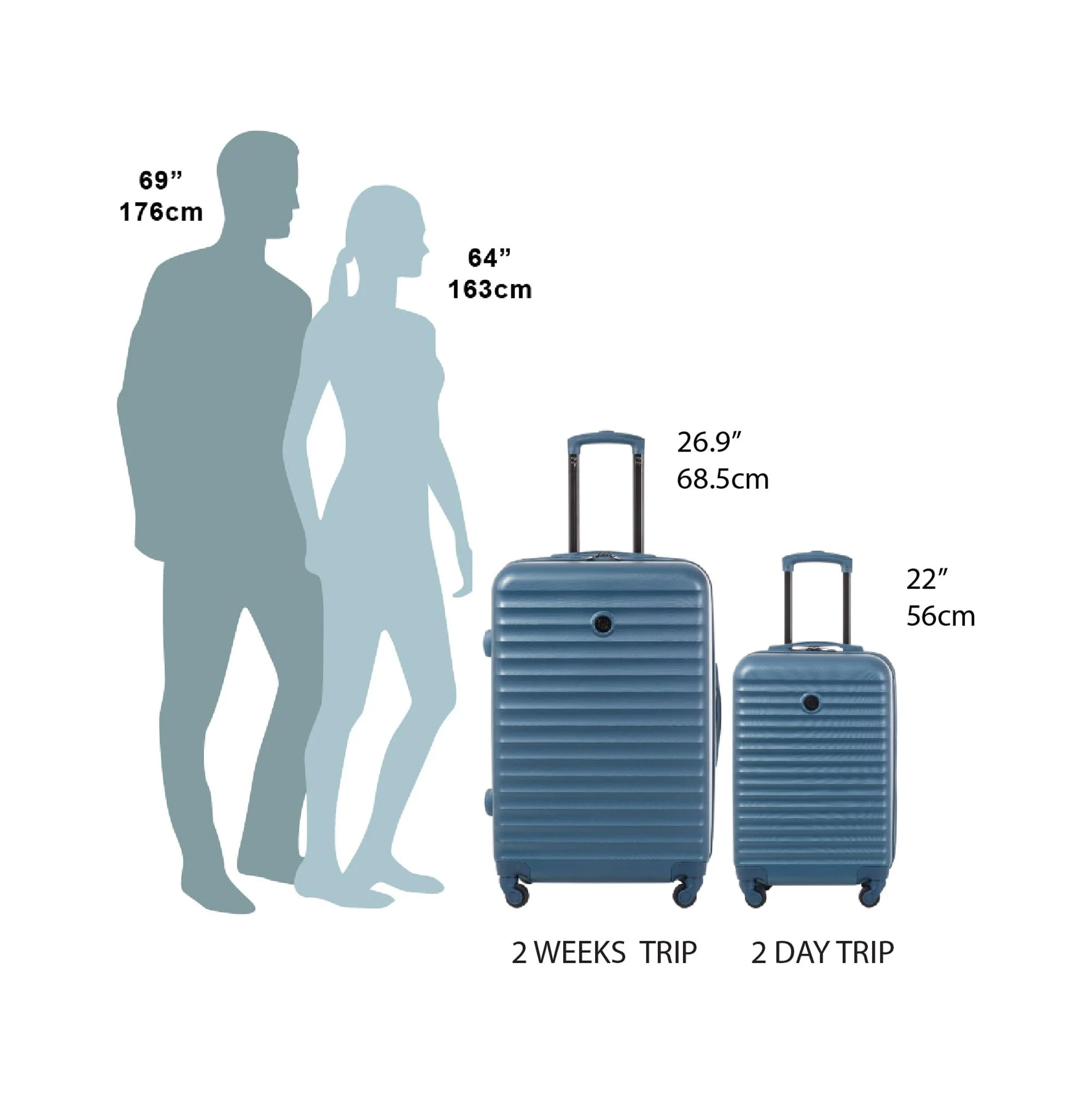 2-Piece Hardside Rolling Luggage Set, Blue(Blue) - Image 7