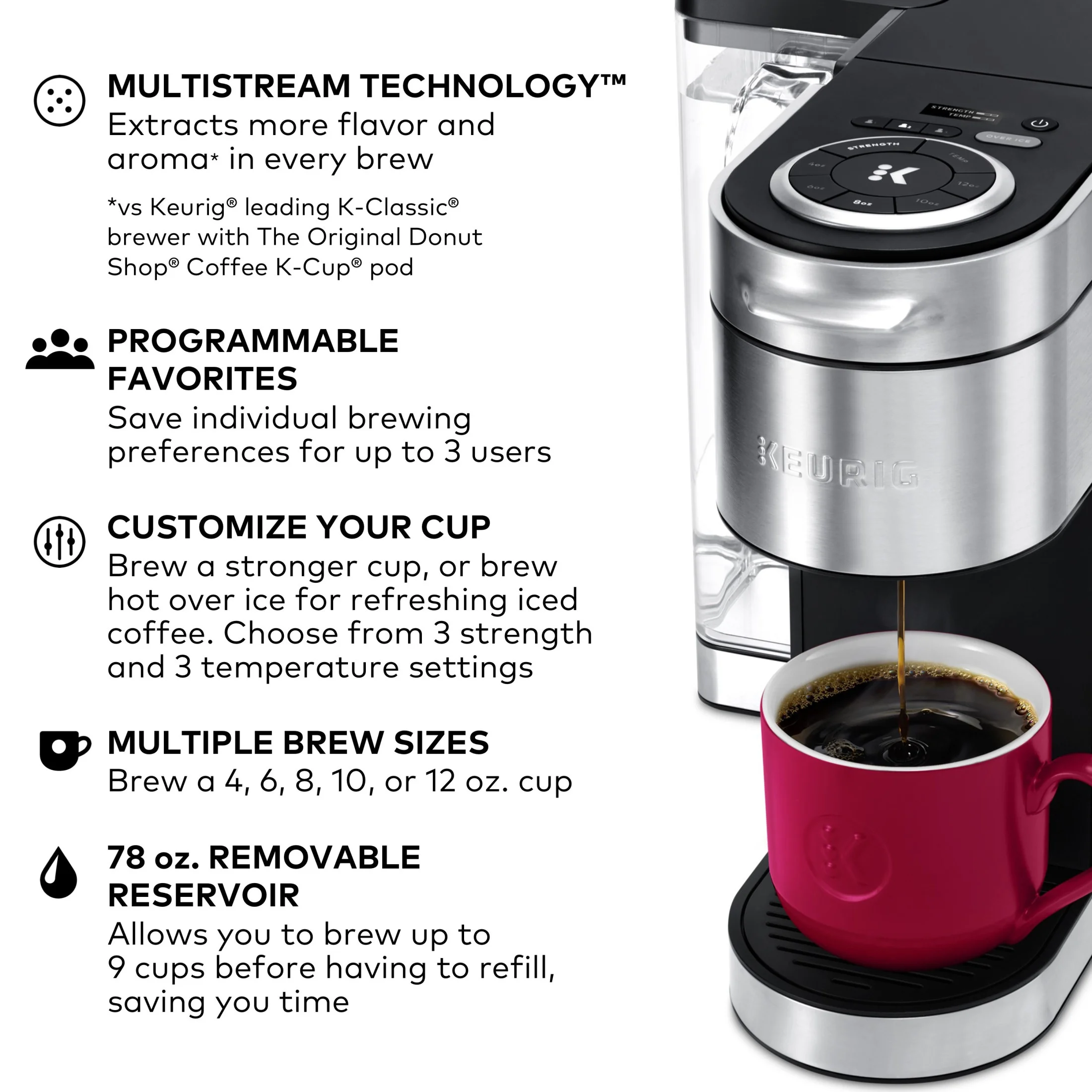 Keurig K - Supreme Plus Steel Single - Serve K - Cup Pod Coffee Maker