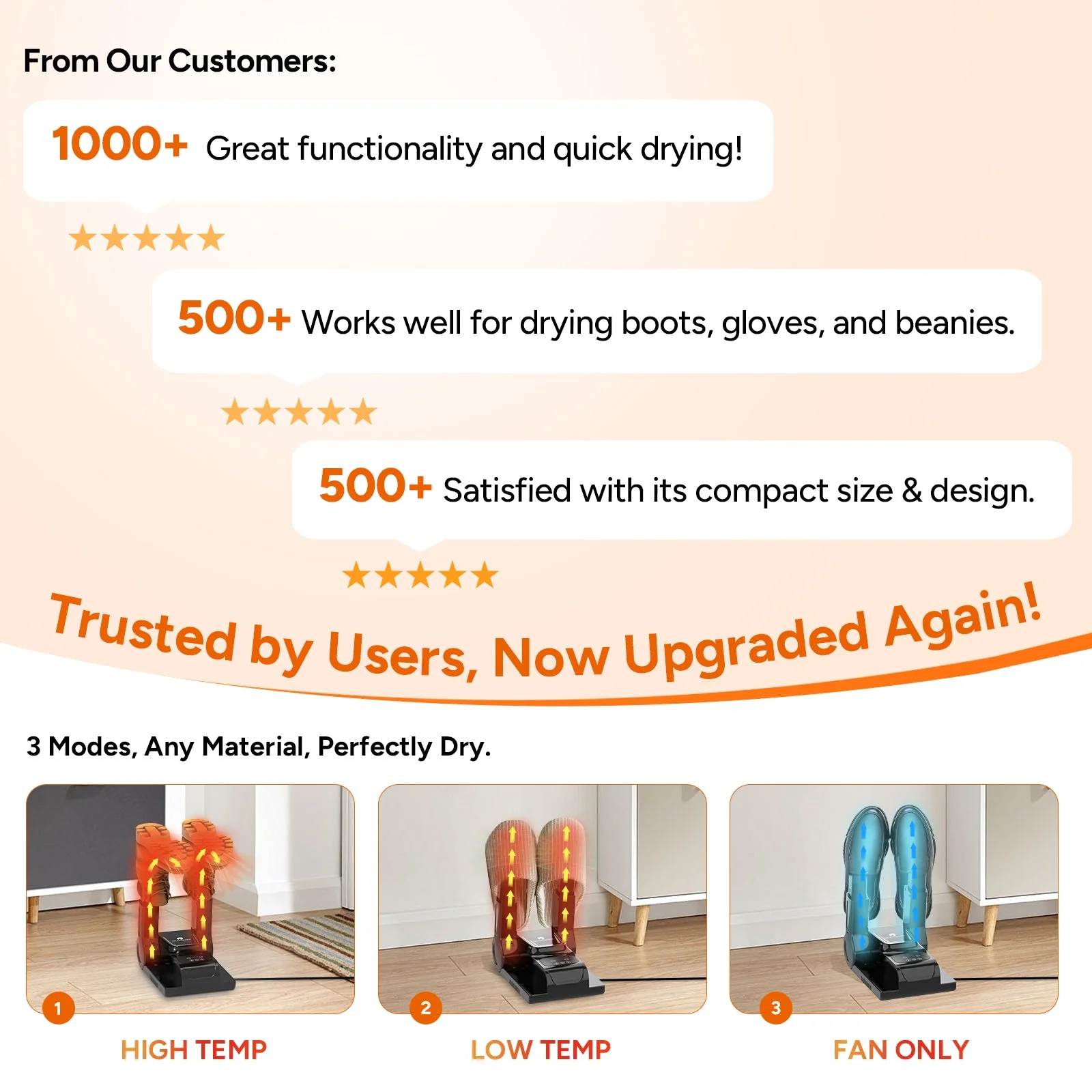 Dr.Prepare Upgraded Shoe Dryer with 180-min Auto-off Timer