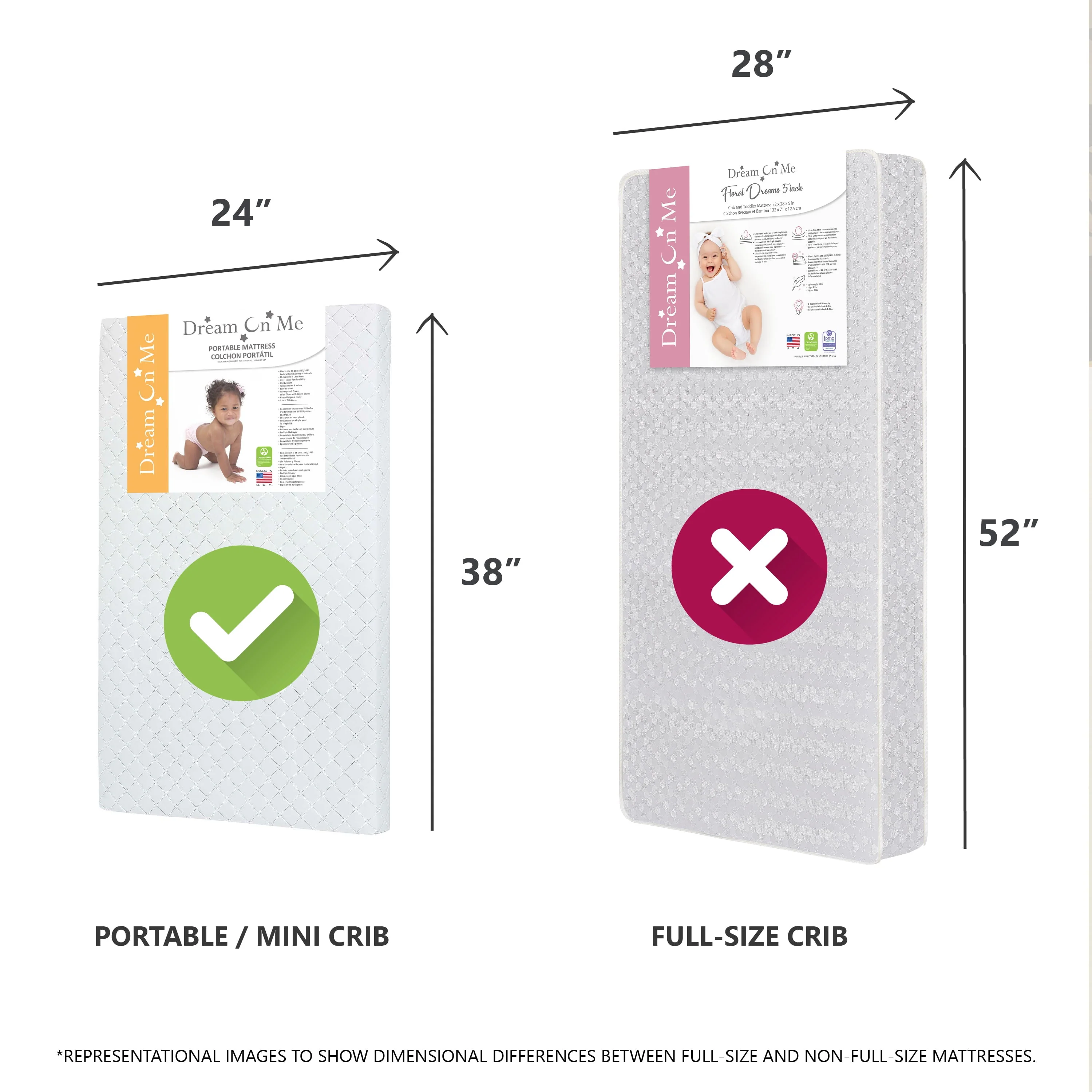 on Me, Sunset 3" Extra Firm Fiber Portable Crib Mattress - Image 4