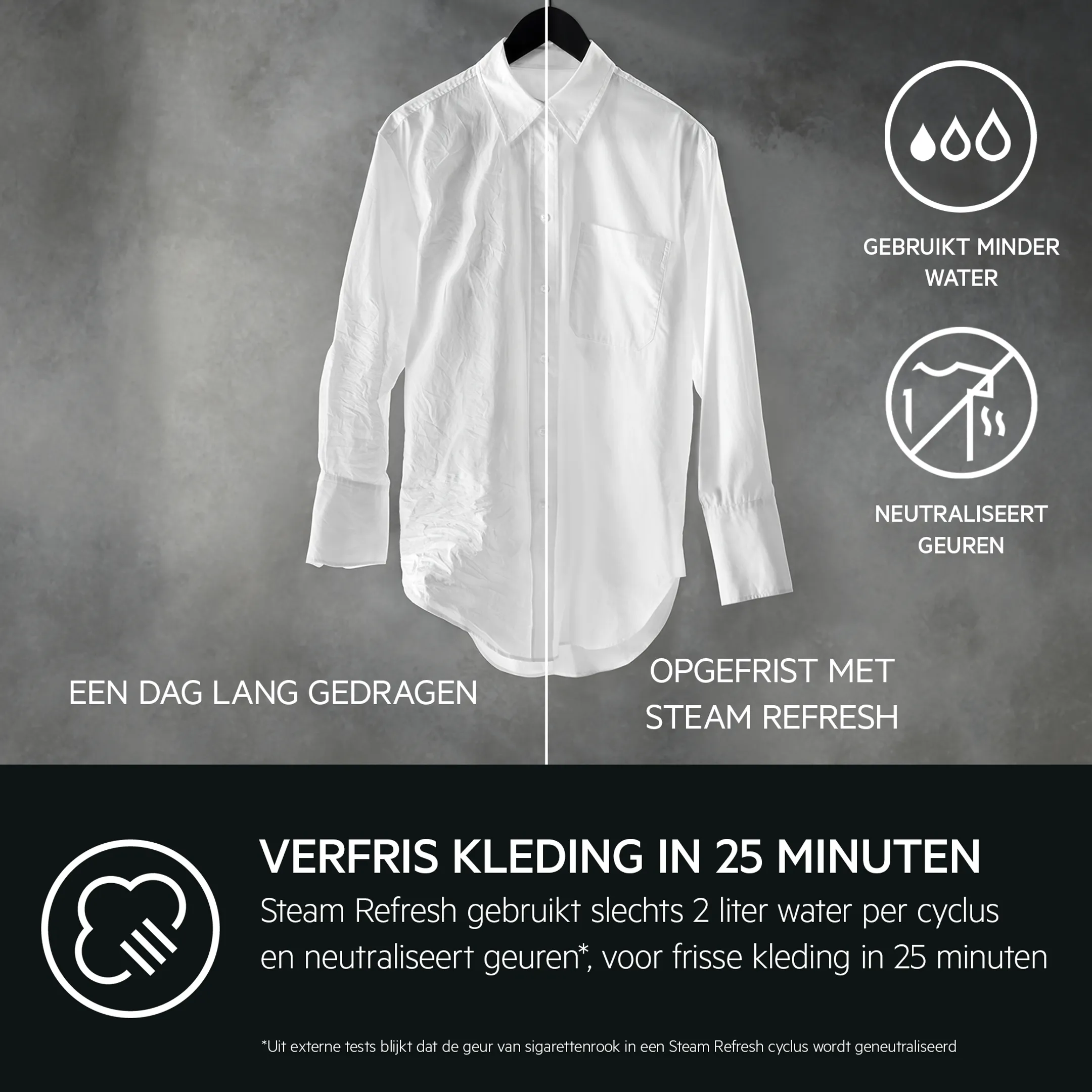 AEG Wasmachine LR73R840 ProSteam