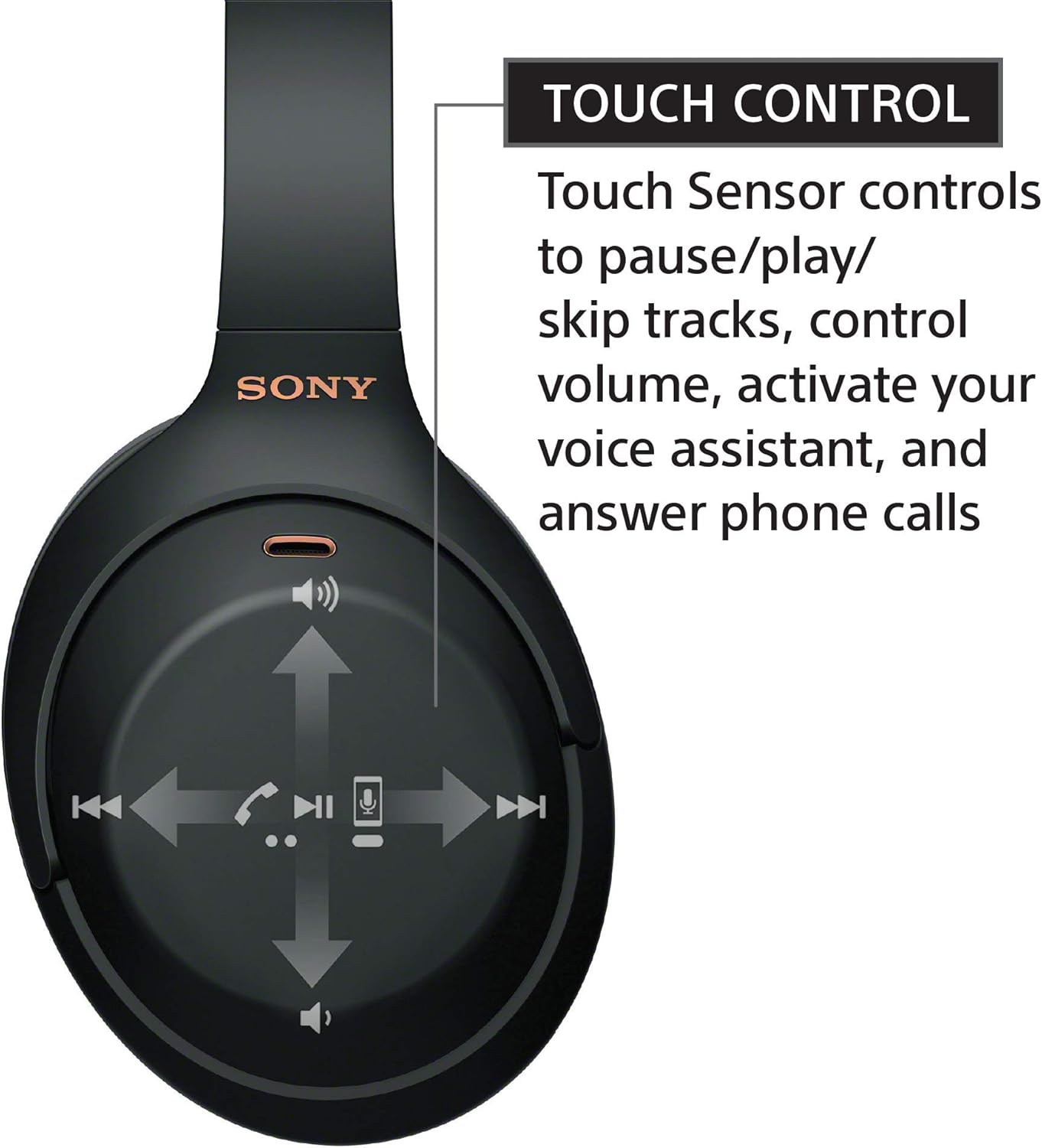 Sony WH-1000XM4 Wireless Noise Canceling Overhead Headphones - Black (Renewed)