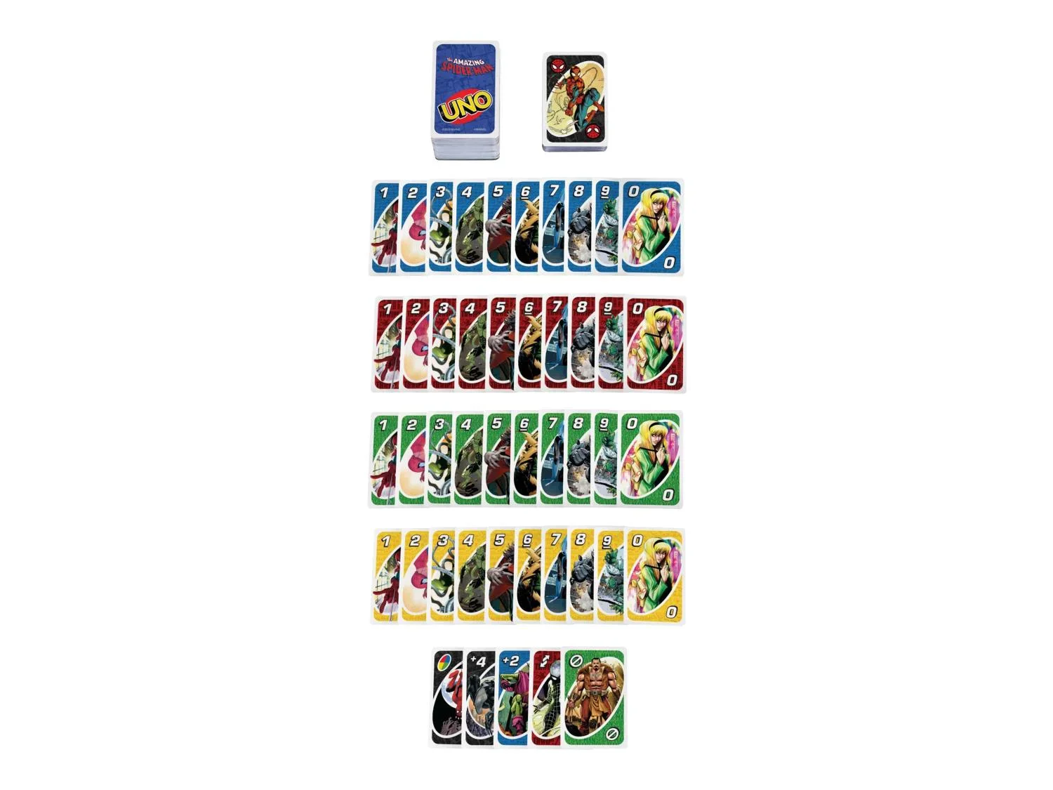 UNO Cartes  jouer