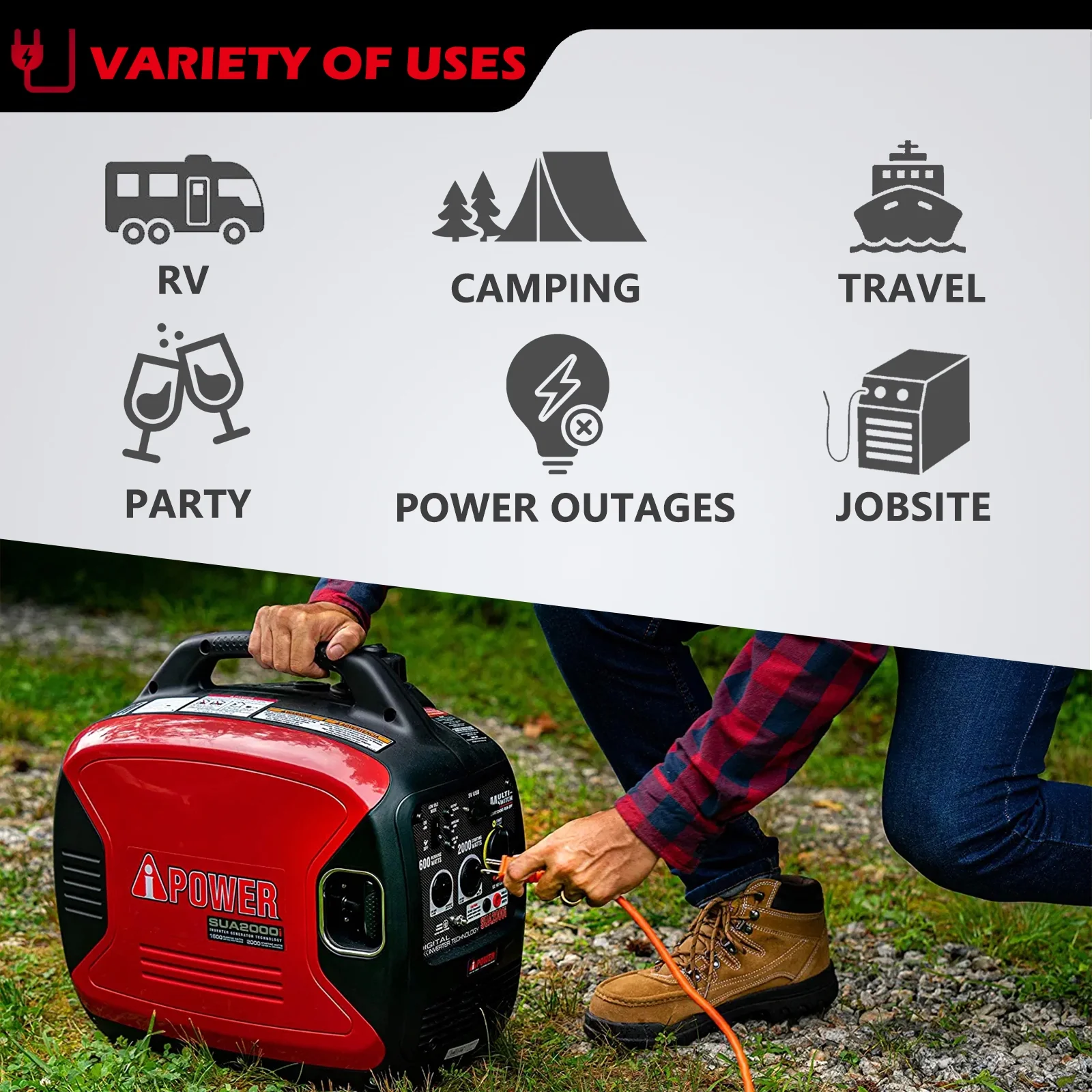 SUA2000i Super Quiet 1600-Watt Portable Digital Inverter Gas Generator - Image 3