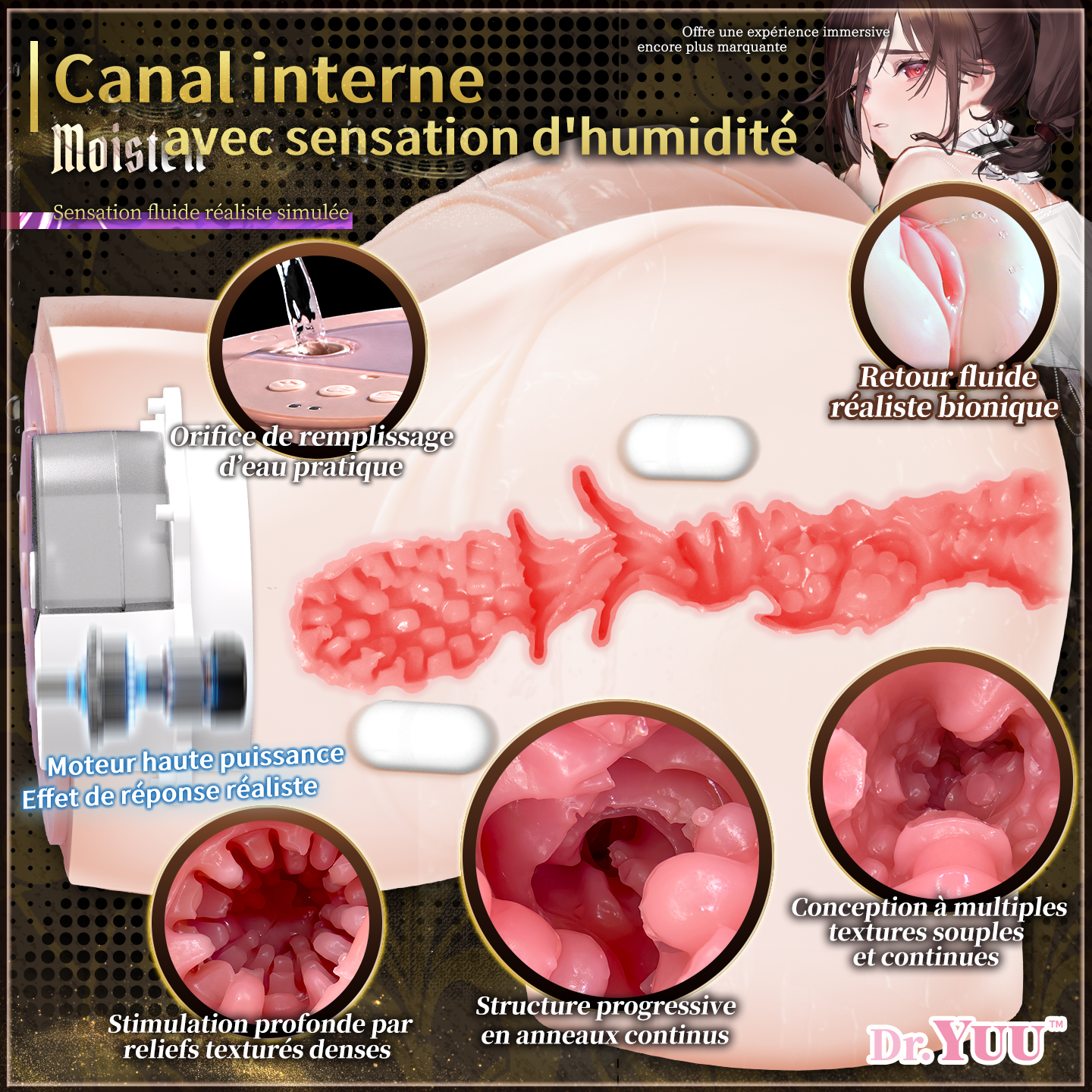 Masturbateur fessier Dr.YUU 6.9 kg avec canal interne 128 mm