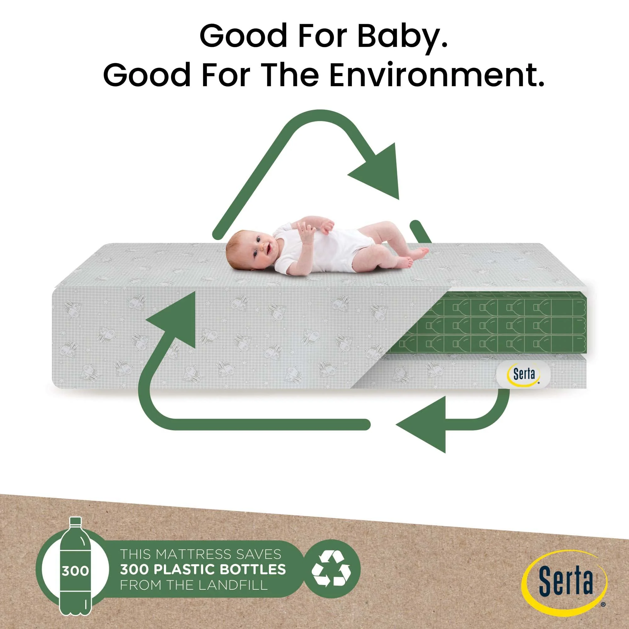 Serta Perfect Slumber Dual Sided Crib and Toddler Mattress