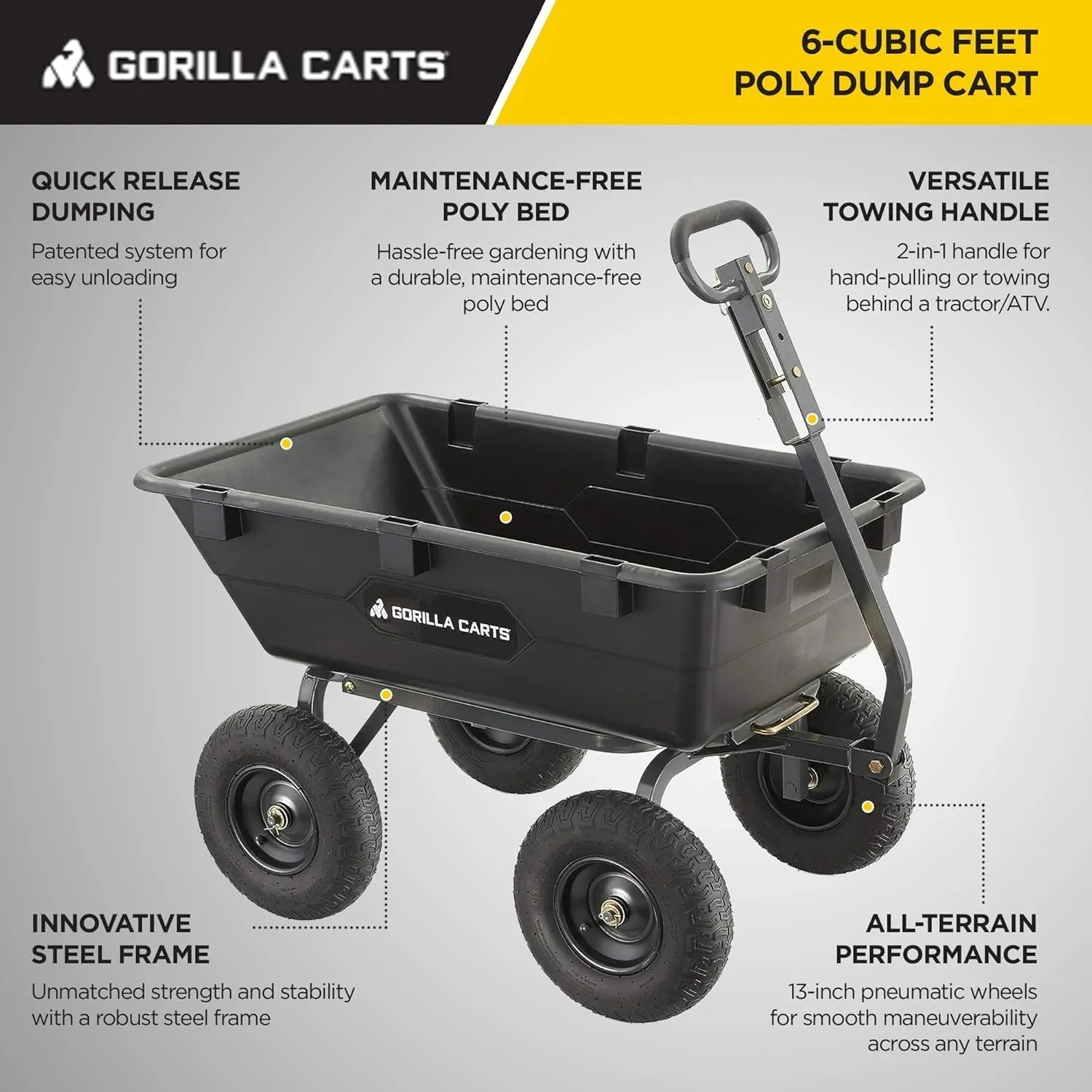 Heavy Duty Poly Utility Dump Wagon Garden Cart W/pneumatic Tires, 6 Cu ft - 1200 lb Capacity Outdoor Wheelbarrow for Yard, Landscaping &…
