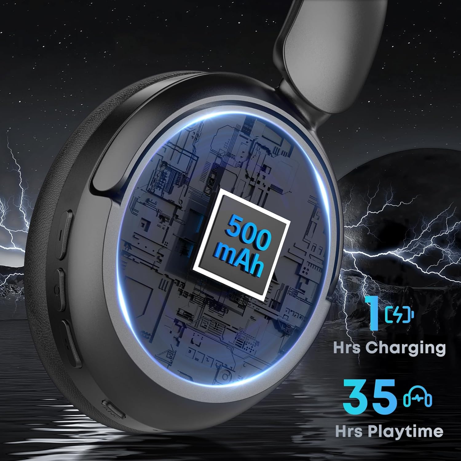 Bluetooth Headphones  Wireless Over Ear Bluetooth Headsets HiFi Stereo Foldable Headphones Black