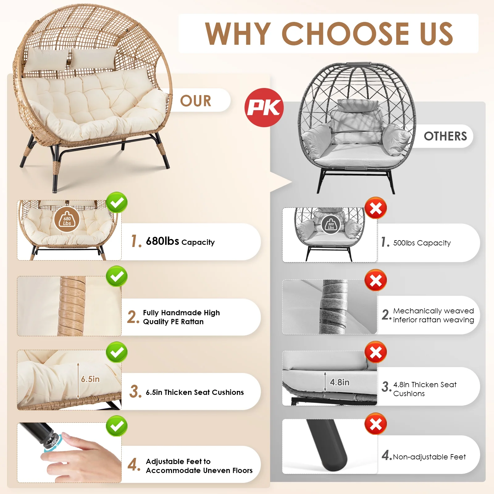 Double Egg Chair for 2 Person, Oversized Wicker Loveseat with Thick Cushions, 680 lbs Capacity, Indoor Outdoor Stationary Patio Lounge Chair for Balcony, Garden, Beige(Beige/No Ottomans) - Image 10