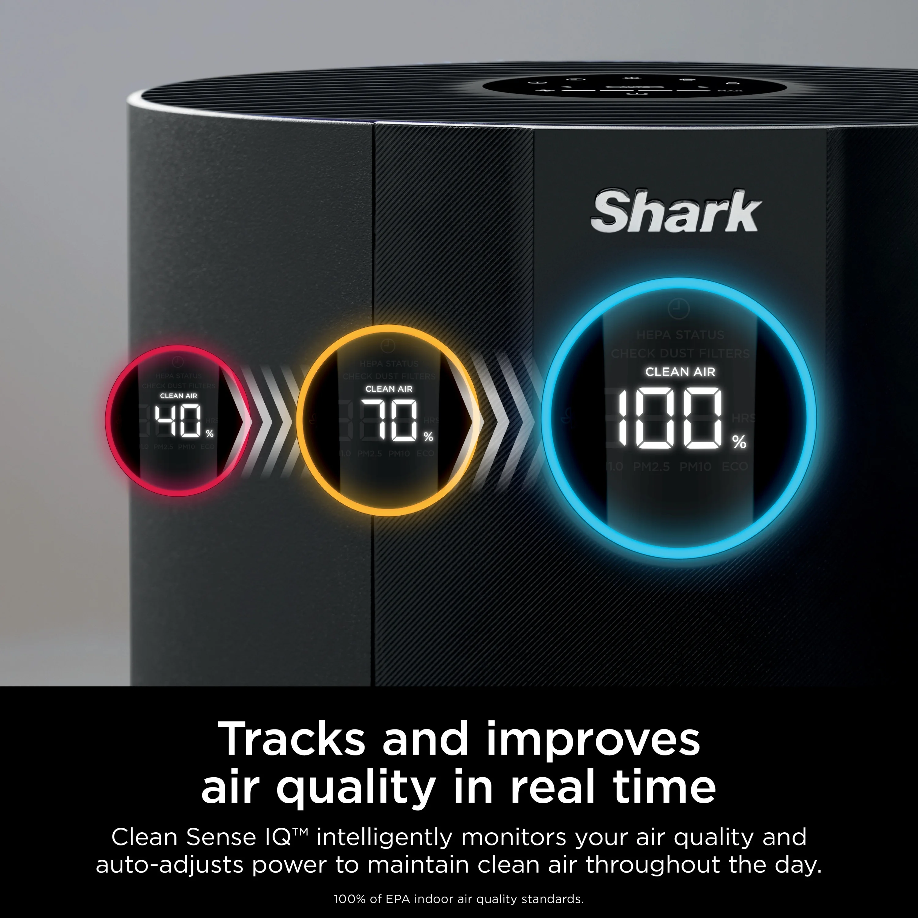 Never Change Air Purifier MAX, 5-Year HEPA Filter, 1200 Sq. ft., Charcoal Gray, HP300 - Image 5