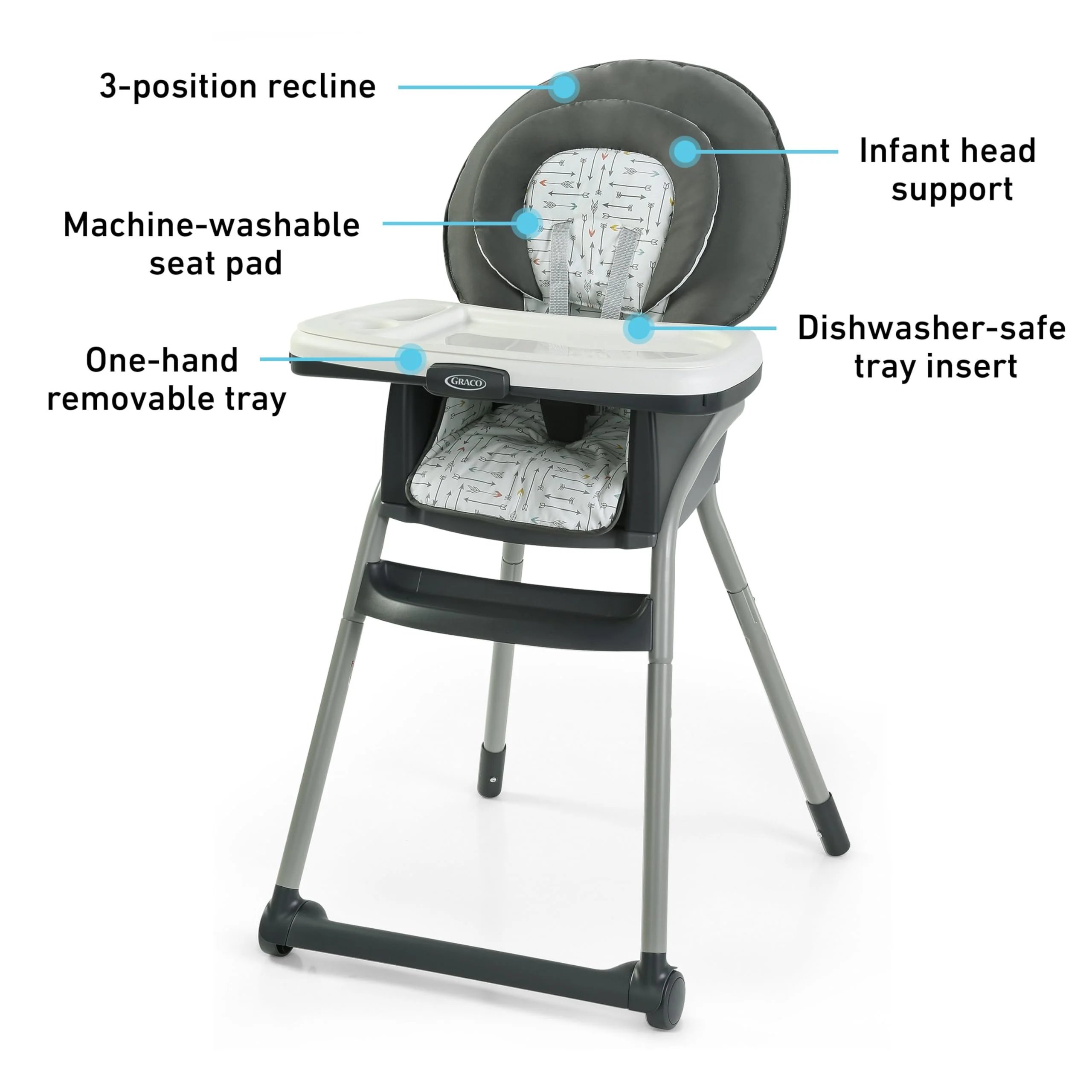 Graco? Table2Table? LX 6-in-1 Highchair