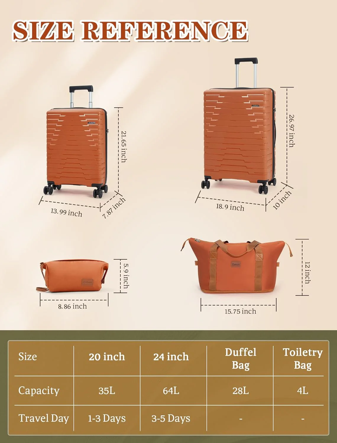 Ensemble de 5 valises à roulettes, valise rigide en ABS avec roulettes multidirectionnelles