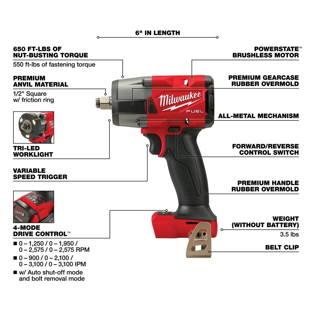 Kit combiné d'outils Milwaukee M18 FUEL 7
