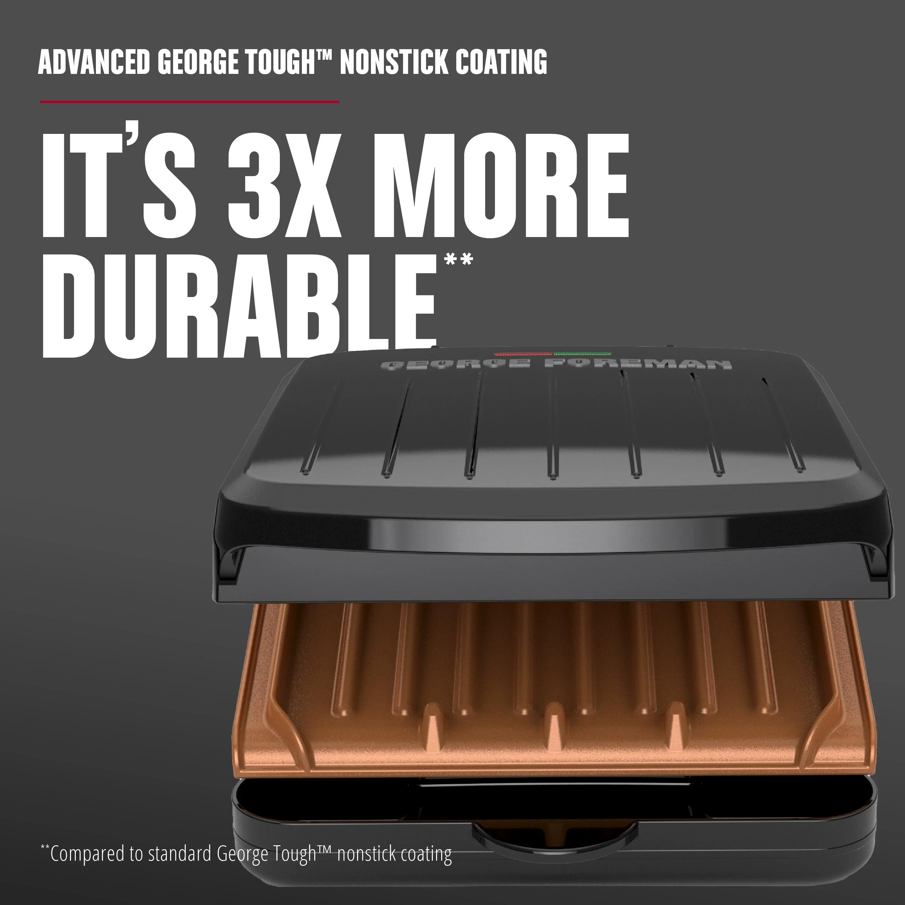 Foreman Electric Indoor Grill and Panini Press, Black with Copper Plates, Serves 2, Classic Plate, GRS040-Series