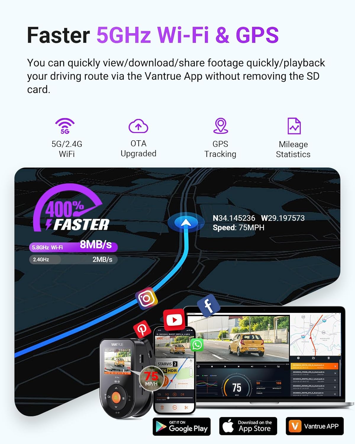Vantrue S1 Pro Max AI Dash Cam 4K+4K w/ADAS & BSD  Dual STARVIS 2 Dash cam Front and Rear  2 Channel HDR Dashcam  PlatePix Night Vision  5G WiFi  Voice Control  GPS  24H Buffered Parking Mode  1TB Max
