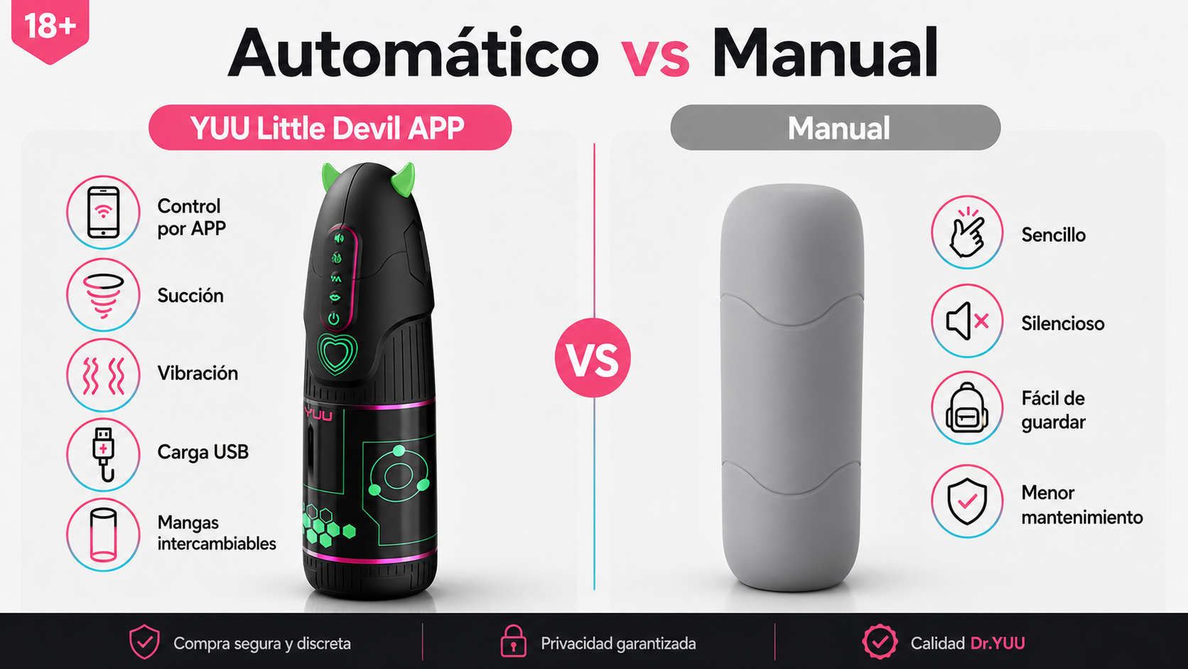 Ilustración de app controlando succión vibración y modos del YUU Little Devil APP