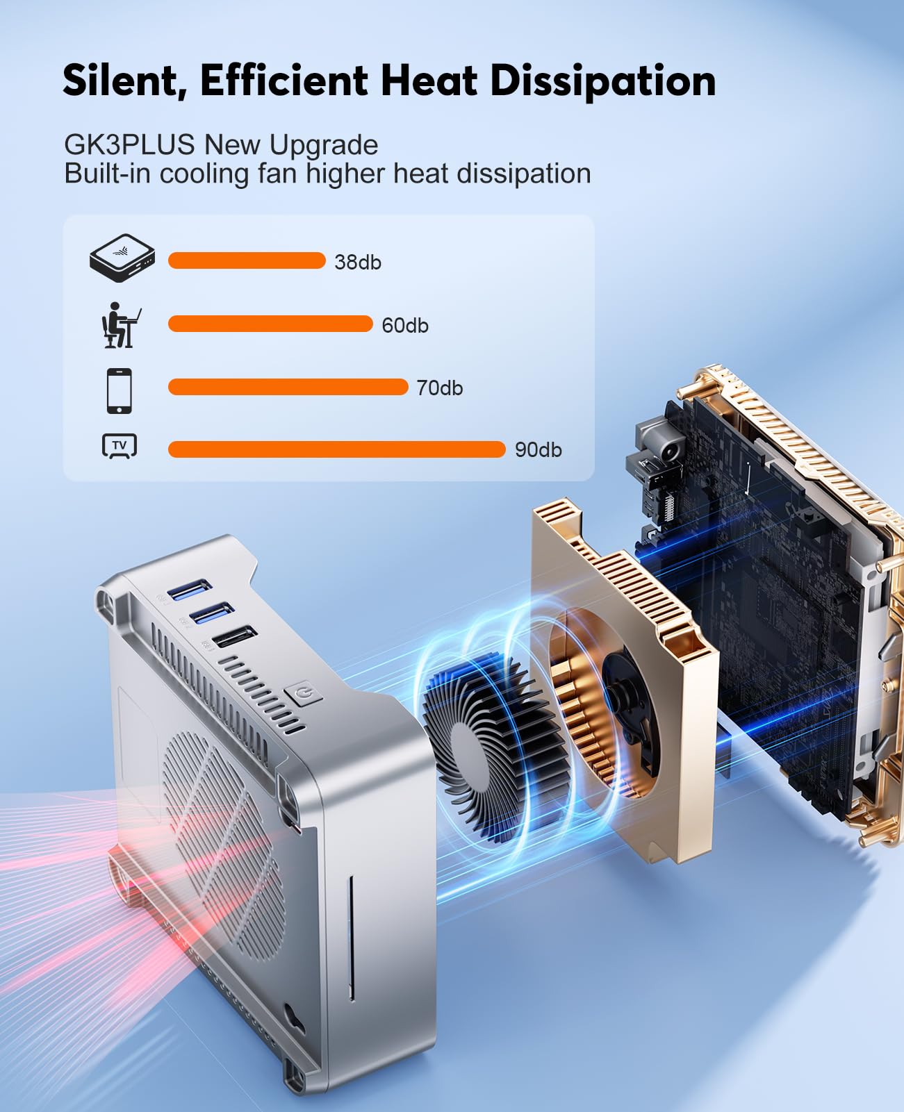Mini PC KAMRUI GK3Plus, 16 Go de RAM, SSD M.2 de 512 Go