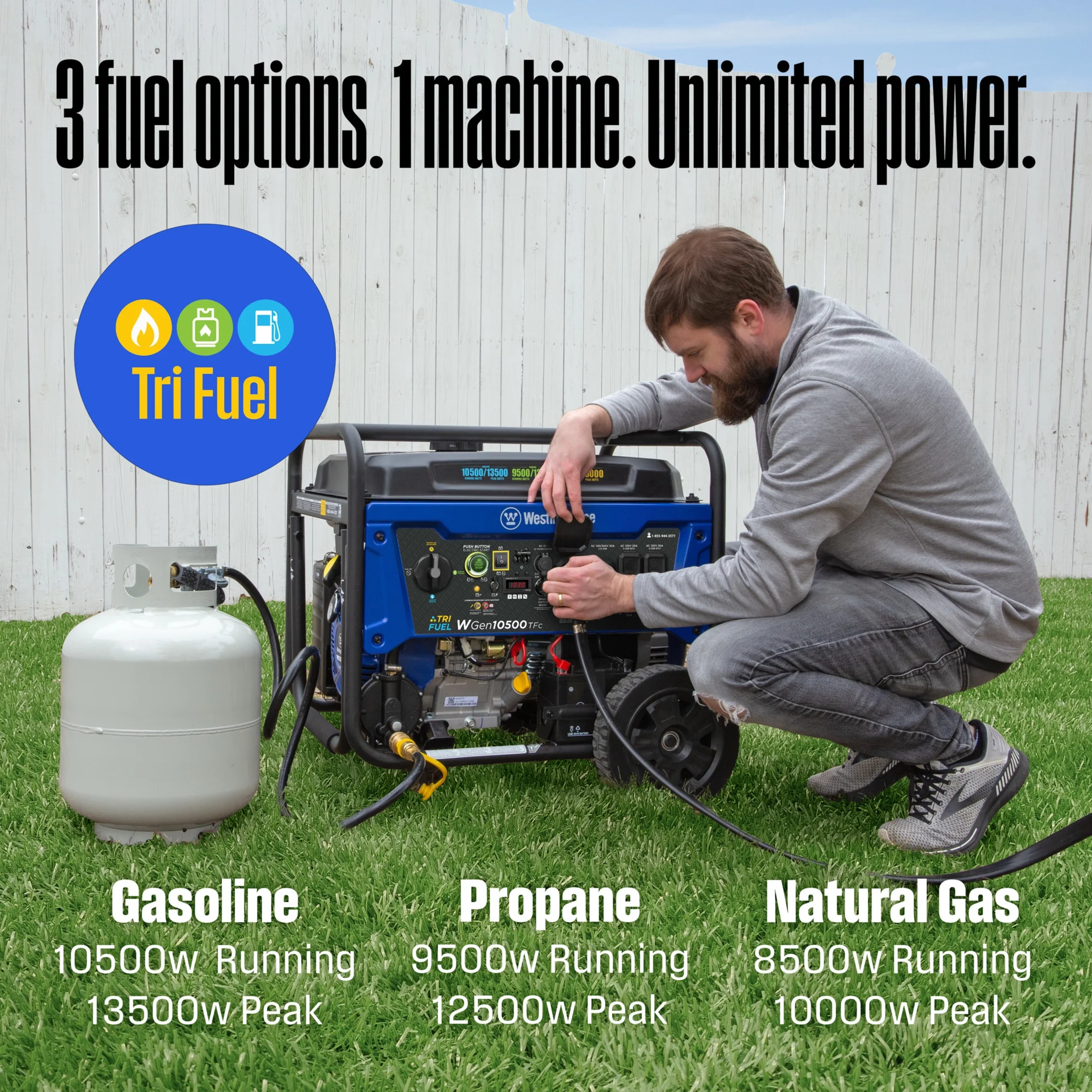 Open Box 13500 Peak Watt Tri-Fuel Home Backup Portable Generator, Remote Electric Start, Transfer Switch Ready, Gas, Propane, and Natural Gas Powered - Image 5